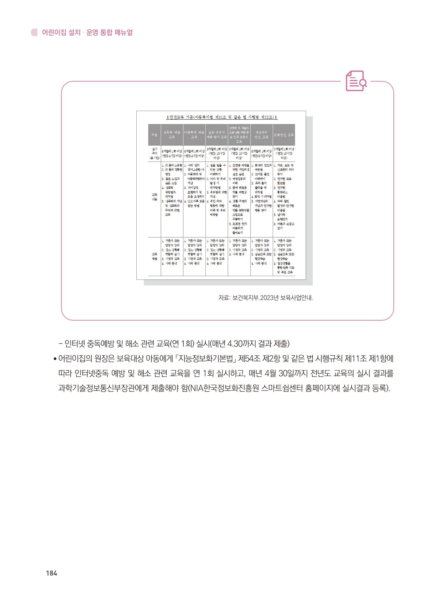 어린이집 설치·운영 통합 매뉴얼 190페이지