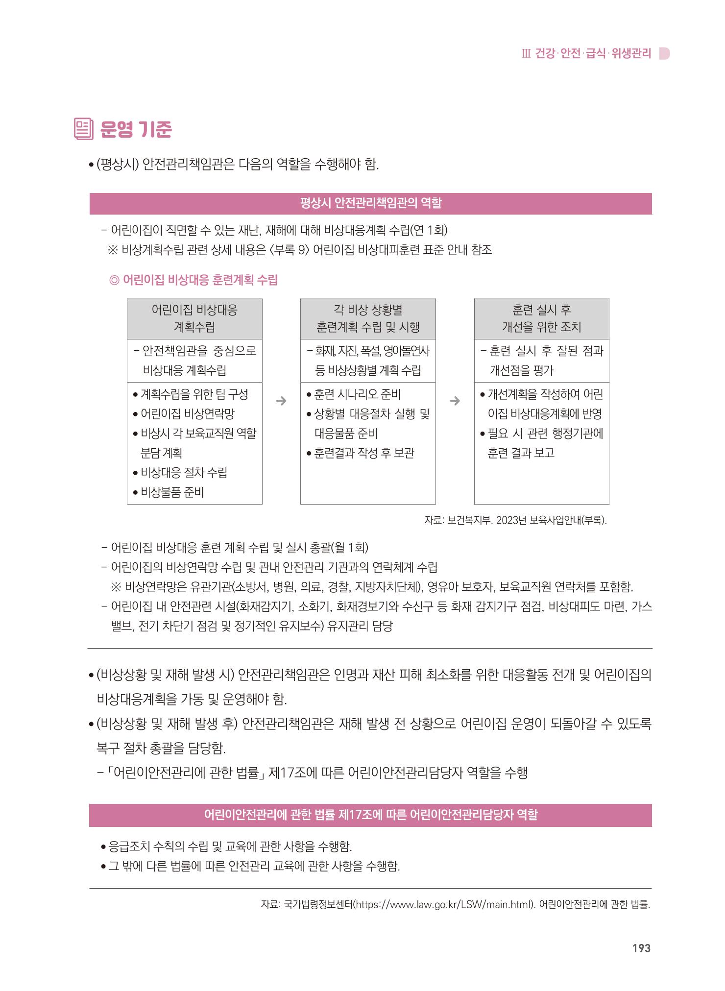 어린이집 설치·운영 통합 매뉴얼 199페이지