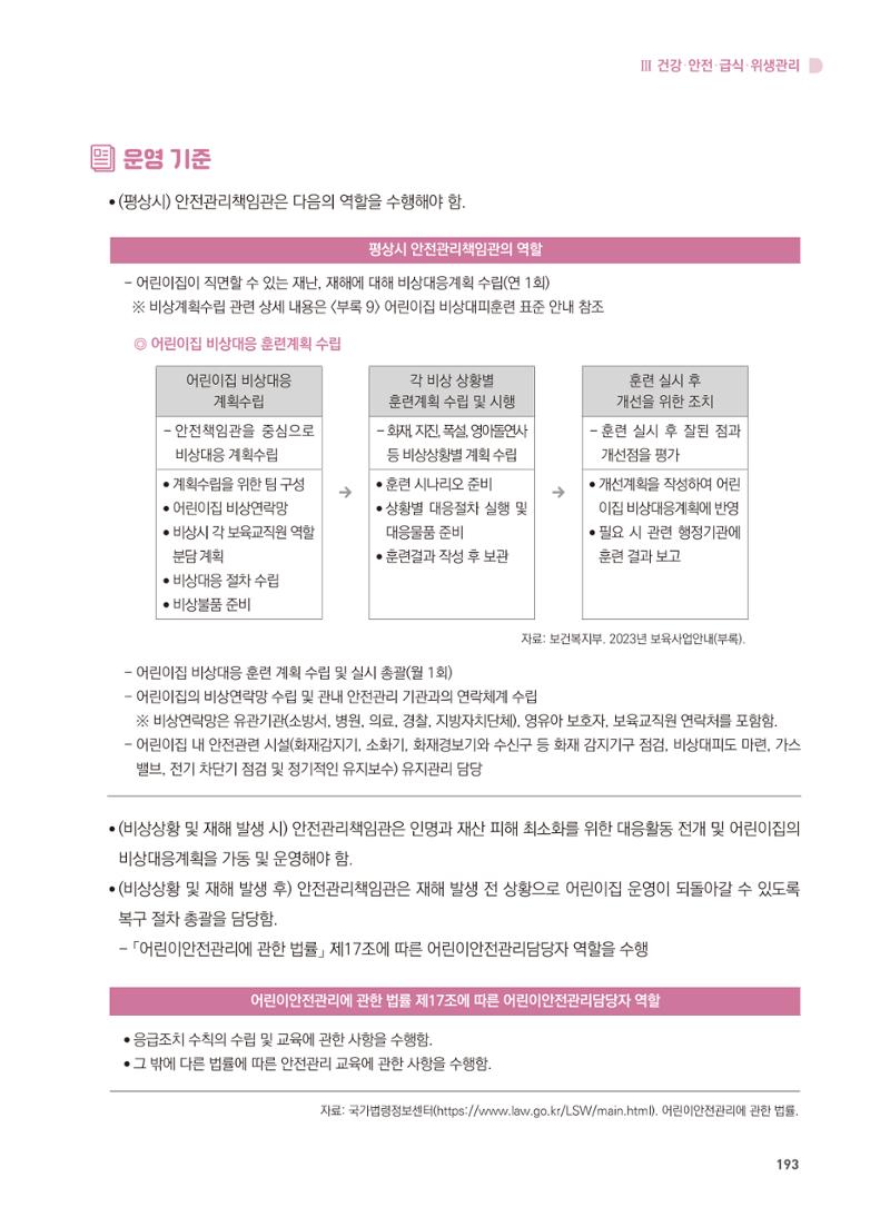 어린이집 설치·운영 통합 매뉴얼 199페이지