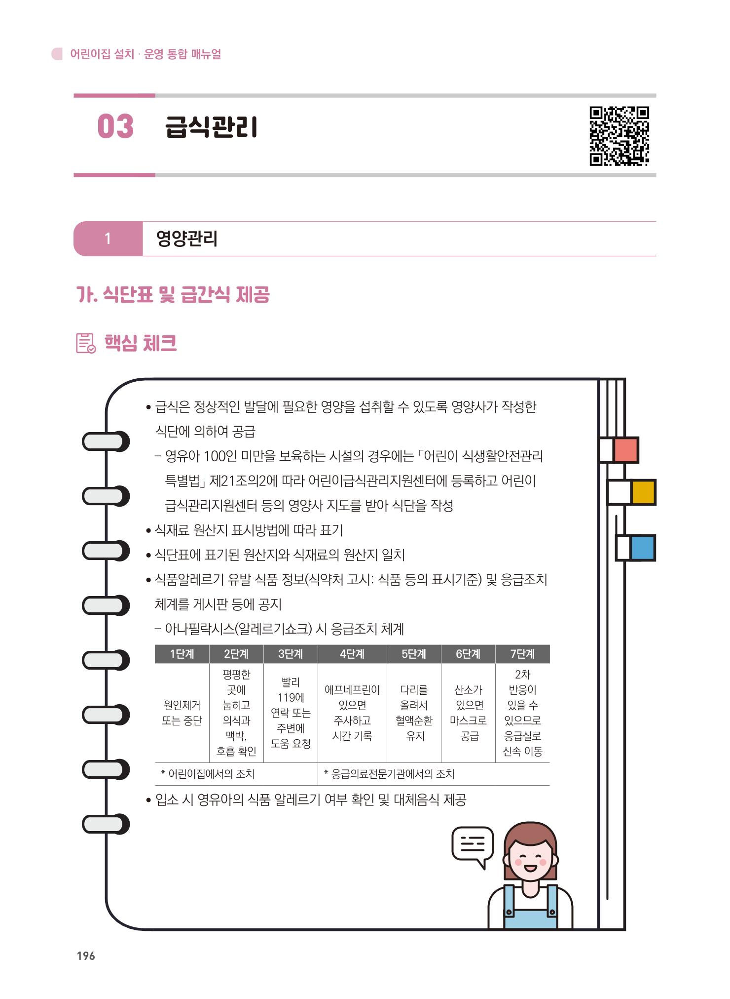 어린이집 설치·운영 통합 매뉴얼 202페이지
