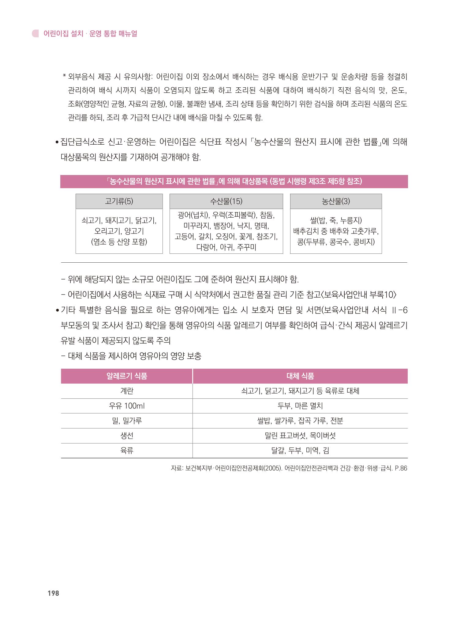 어린이집 설치·운영 통합 매뉴얼 204페이지