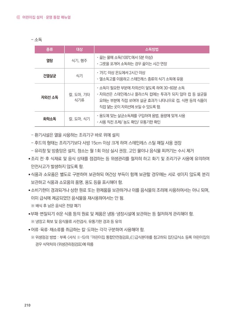 어린이집 설치·운영 통합 매뉴얼 216페이지