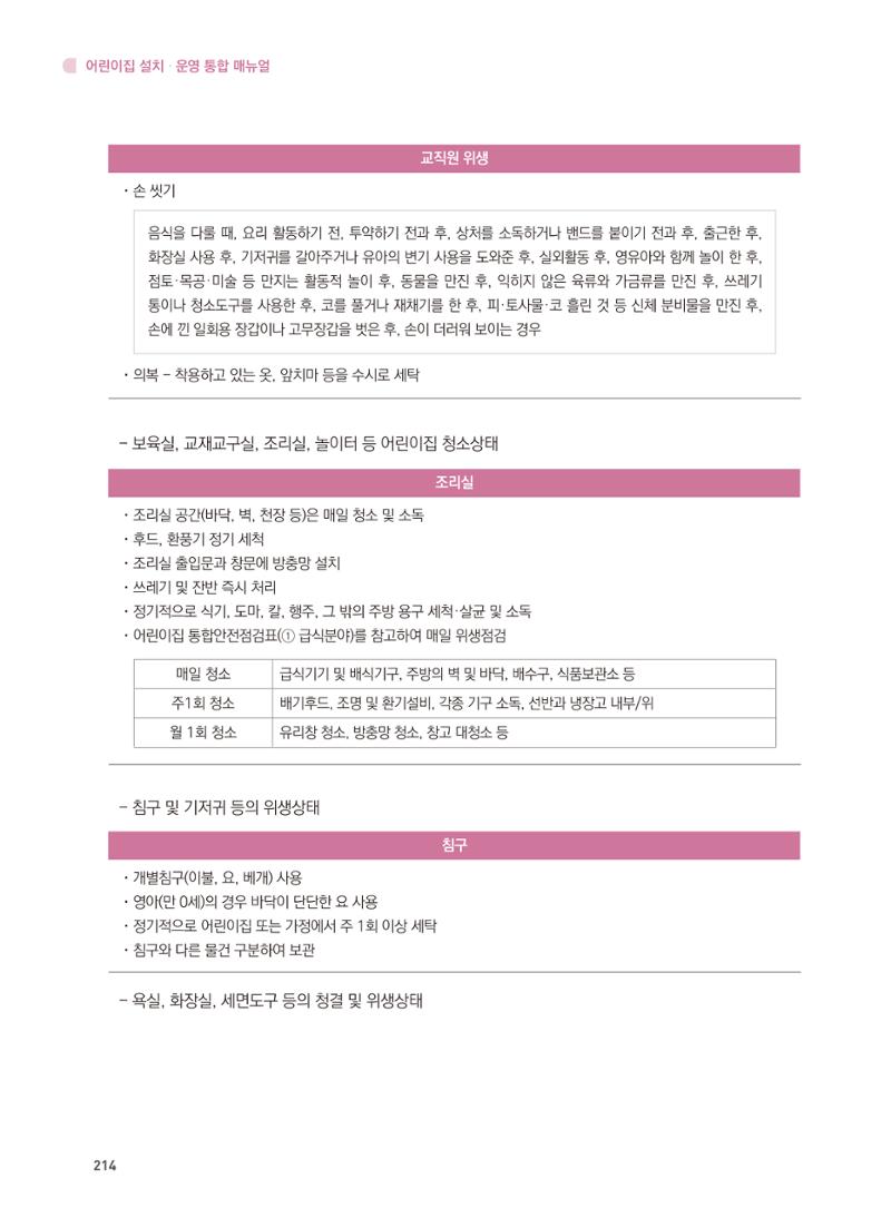 어린이집 설치·운영 통합 매뉴얼 220페이지