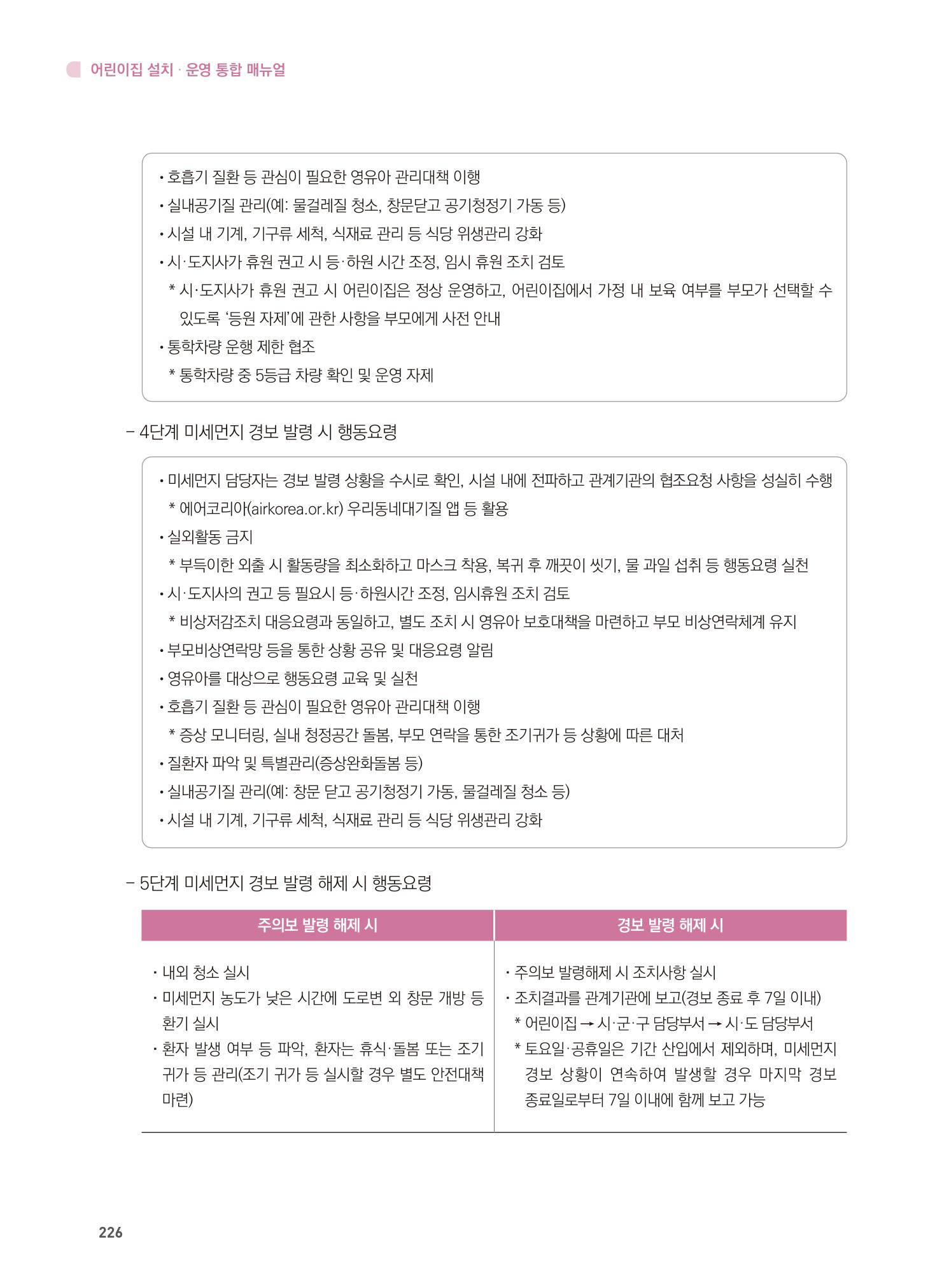 어린이집 설치·운영 통합 매뉴얼 232페이지