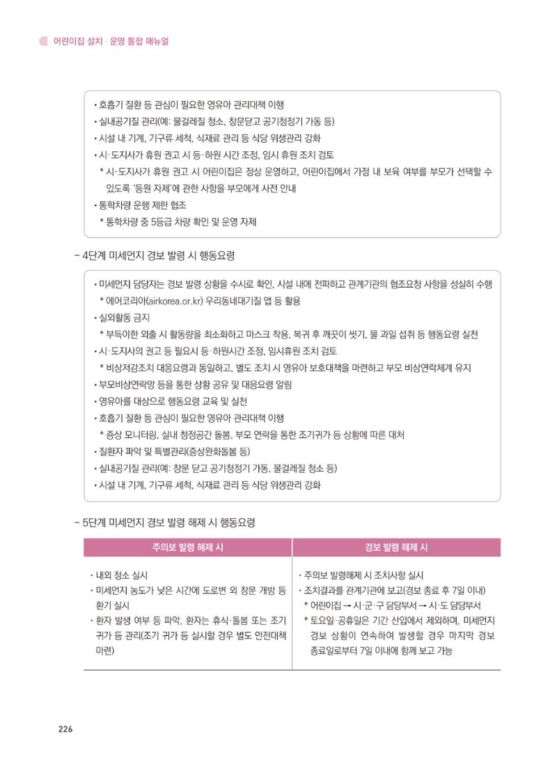 어린이집 설치·운영 통합 매뉴얼 232페이지