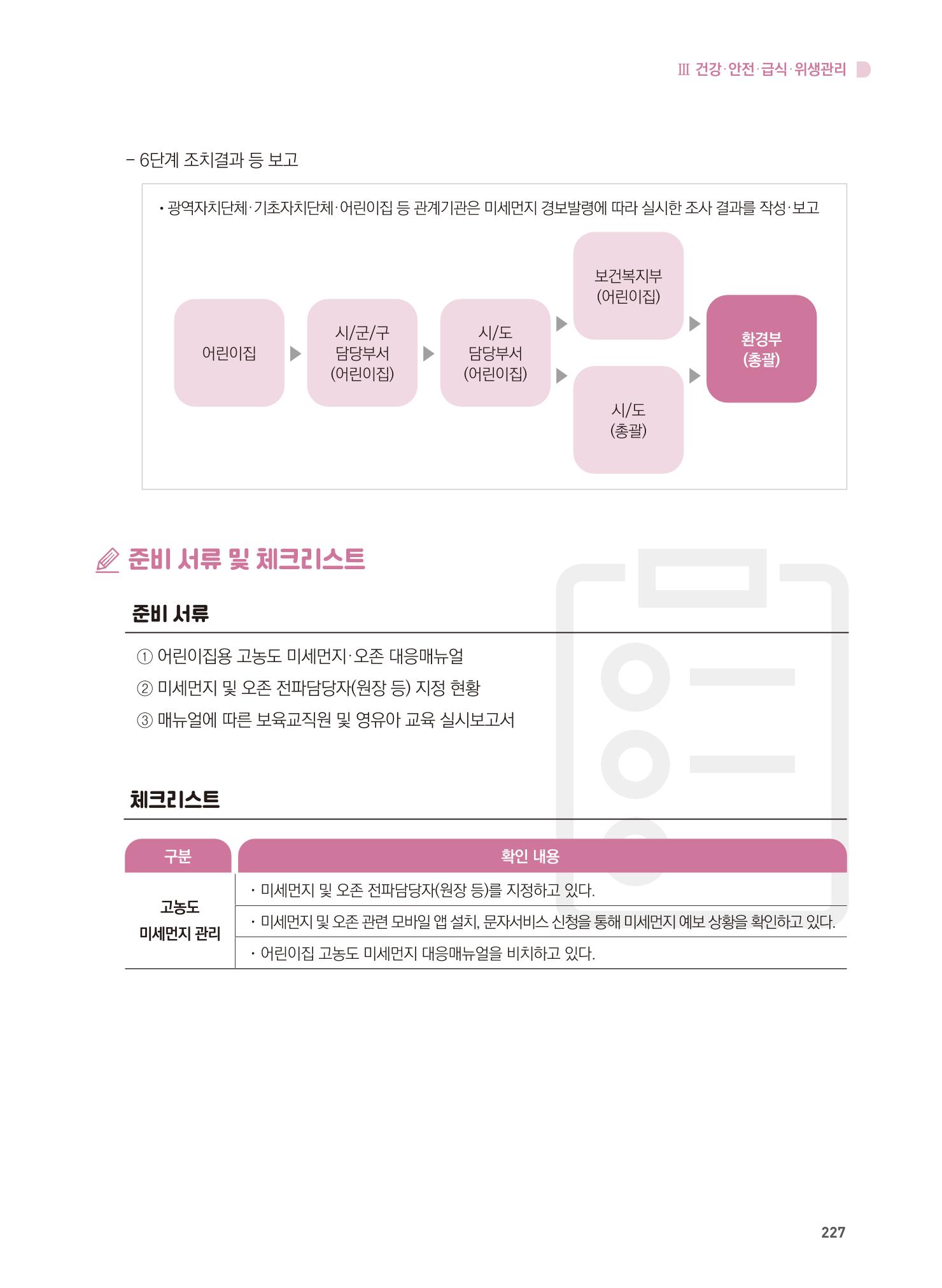 어린이집 설치·운영 통합 매뉴얼 233페이지