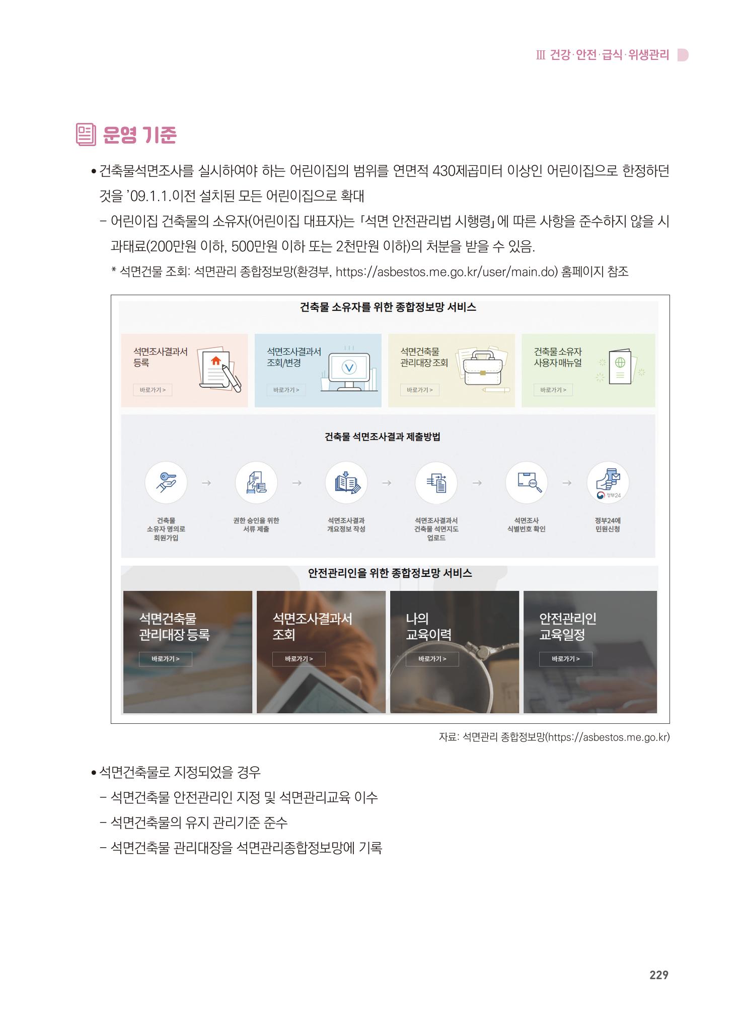 어린이집 설치·운영 통합 매뉴얼 235페이지