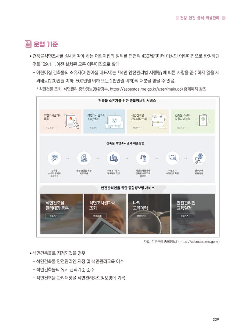 어린이집 설치·운영 통합 매뉴얼 235페이지