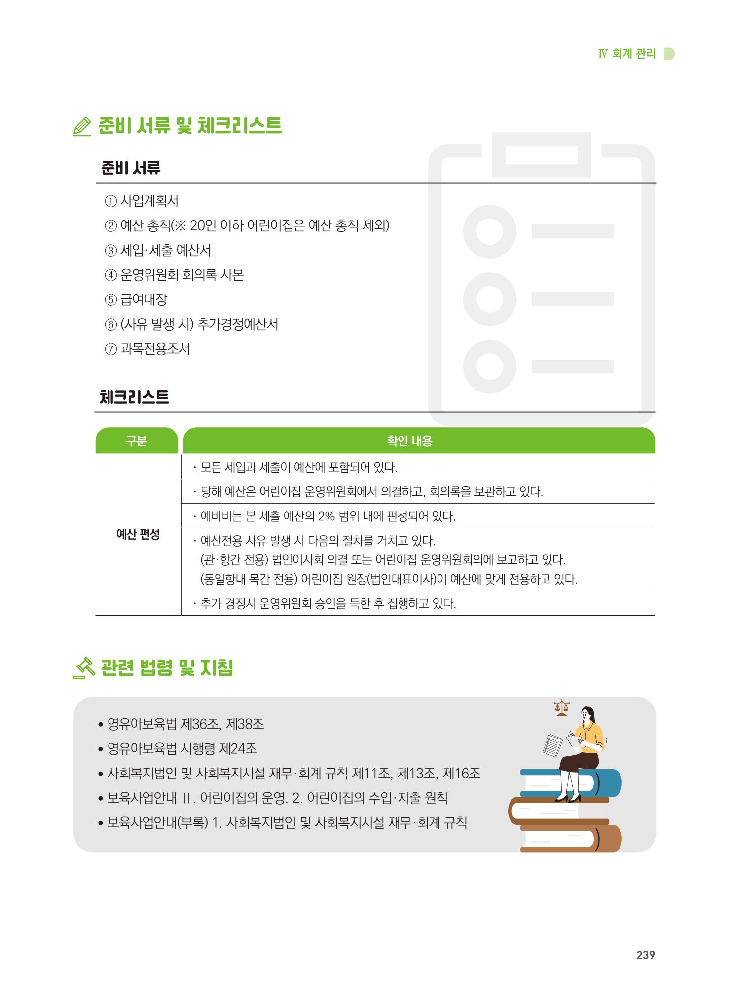 어린이집 설치·운영 통합 매뉴얼 245페이지