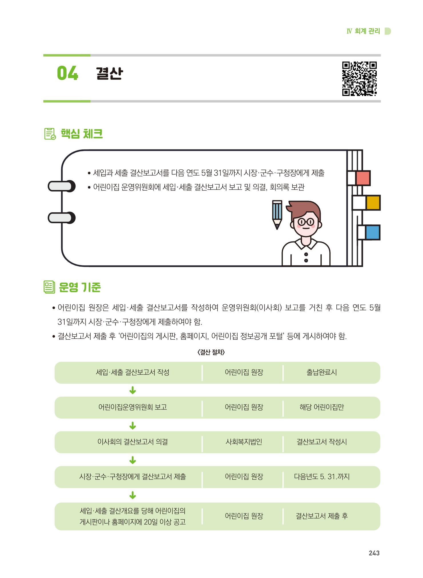 어린이집 설치·운영 통합 매뉴얼 249페이지