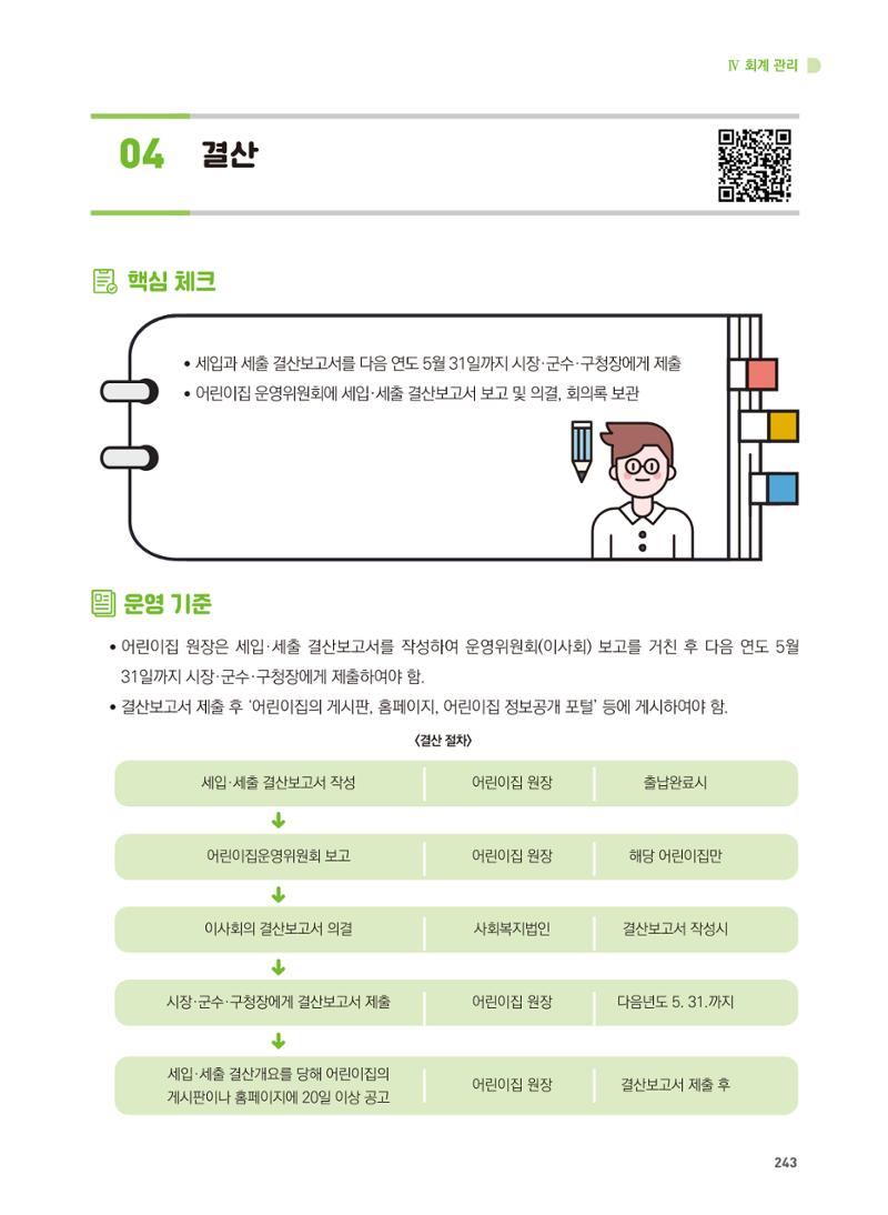 어린이집 설치·운영 통합 매뉴얼 249페이지