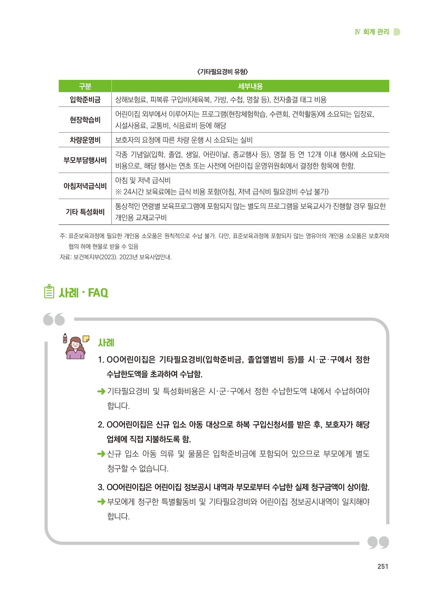 어린이집 설치·운영 통합 매뉴얼 257페이지
