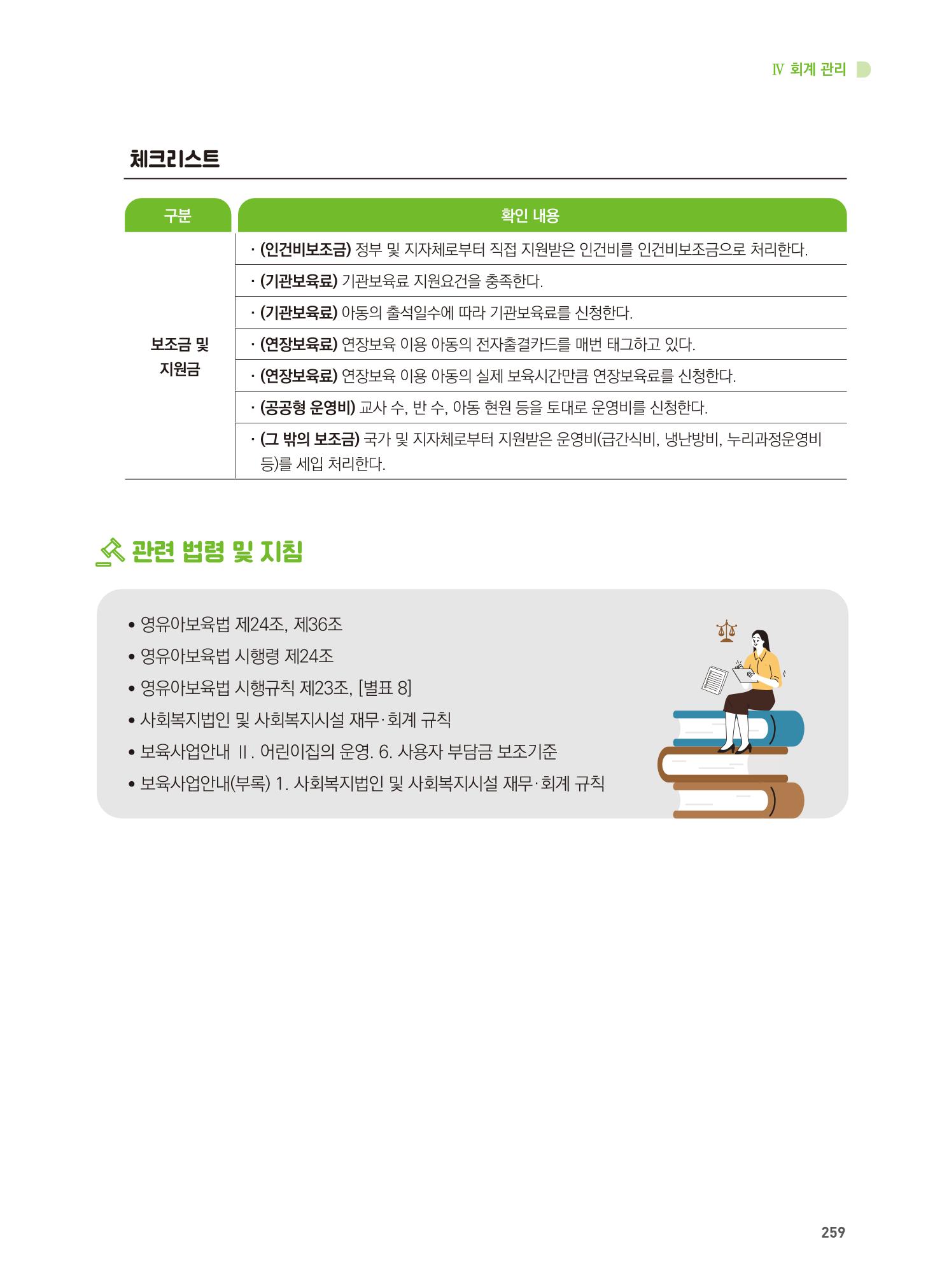 어린이집 설치·운영 통합 매뉴얼 265페이지