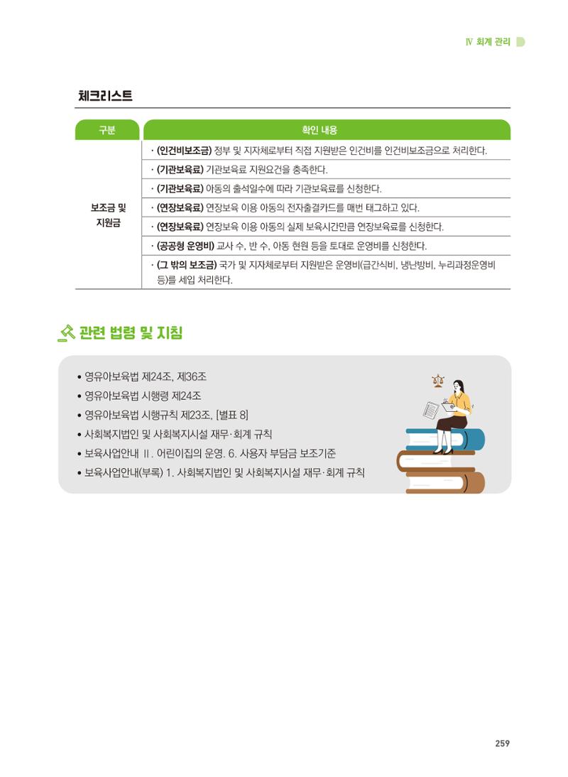 어린이집 설치·운영 통합 매뉴얼 265페이지