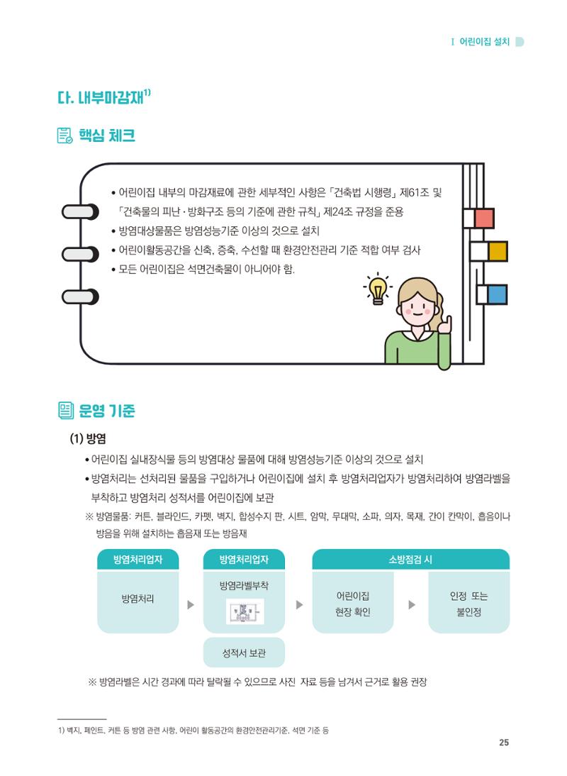 어린이집 설치·운영 통합 매뉴얼 31페이지