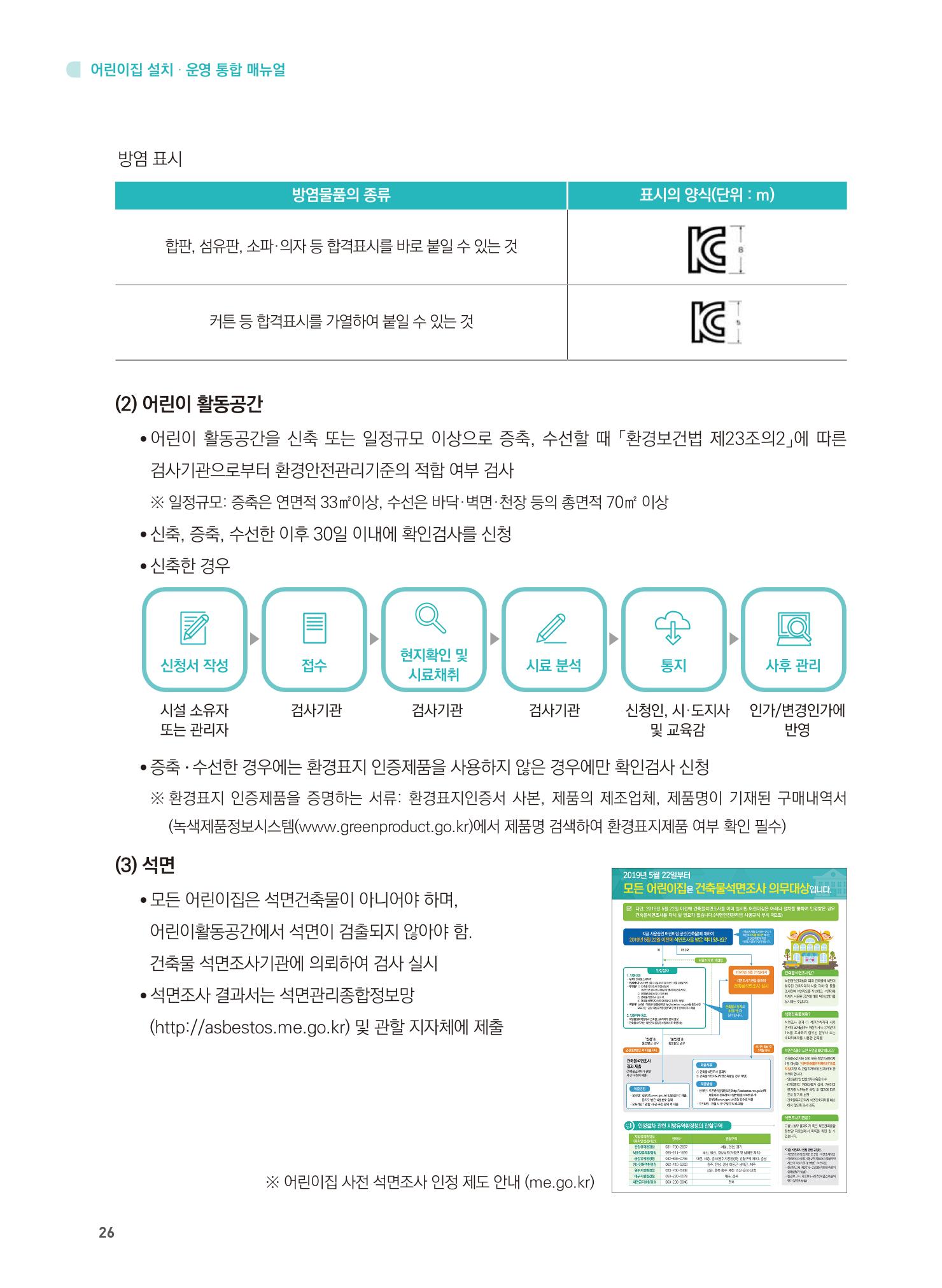 어린이집 설치·운영 통합 매뉴얼 32페이지