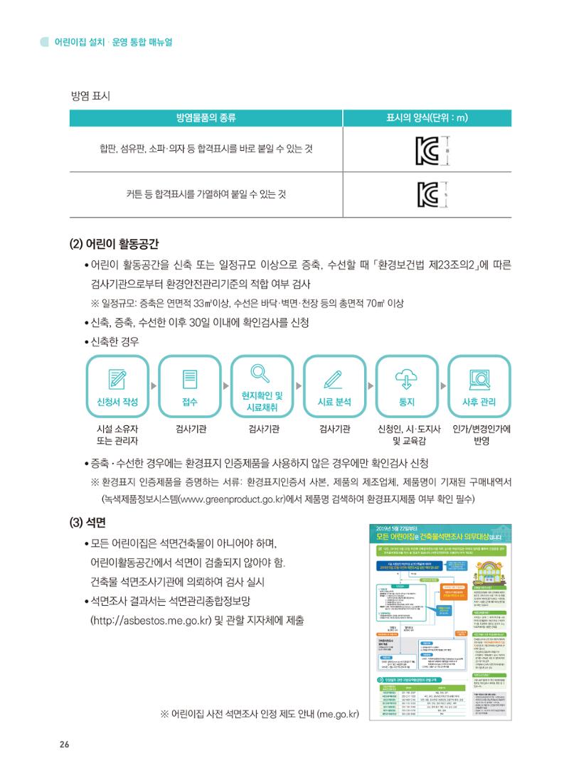 어린이집 설치·운영 통합 매뉴얼 32페이지