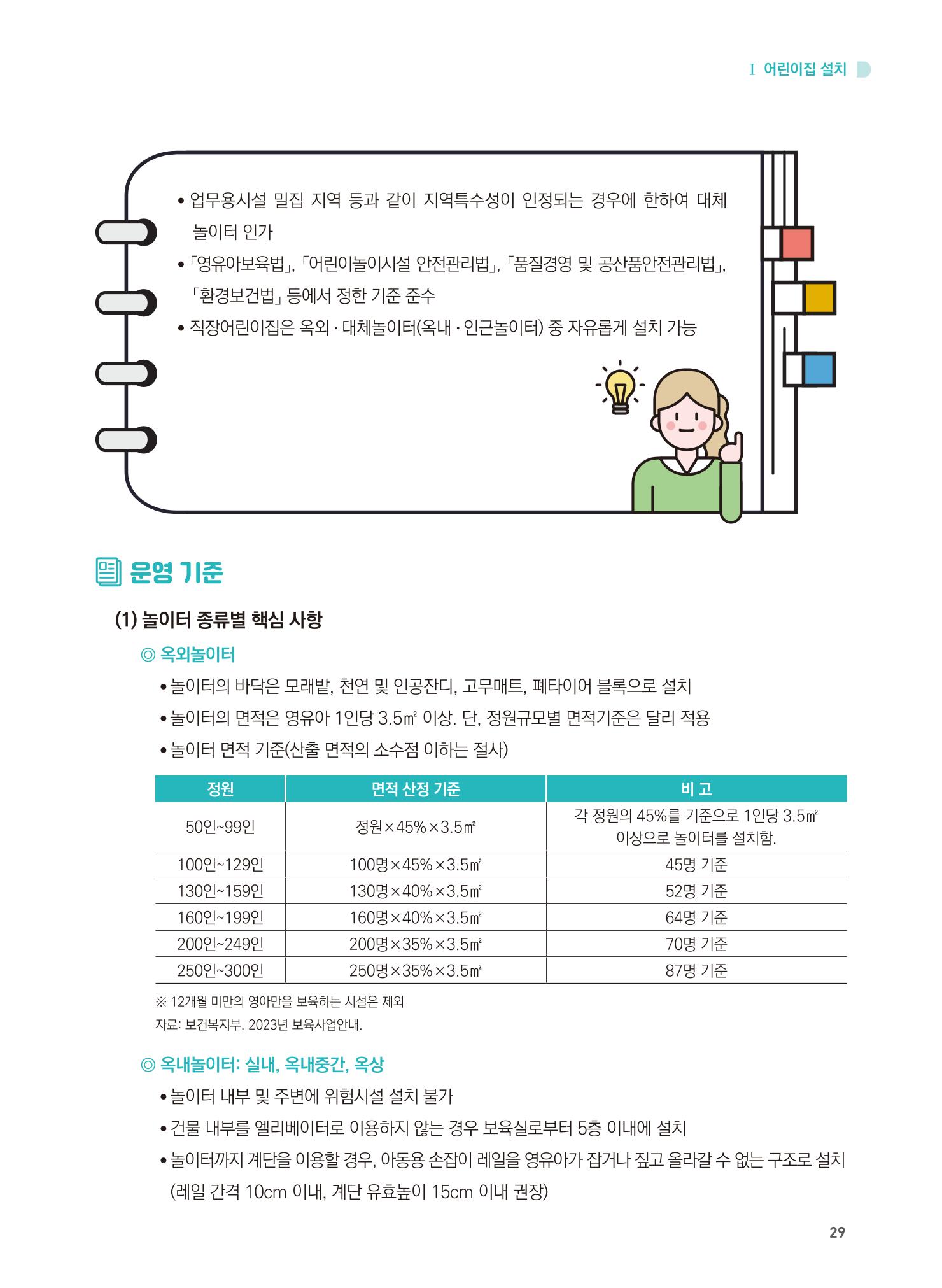 어린이집 설치·운영 통합 매뉴얼 35페이지