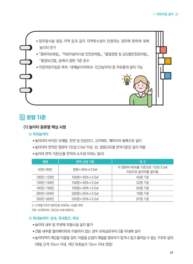어린이집 설치·운영 통합 매뉴얼 35페이지