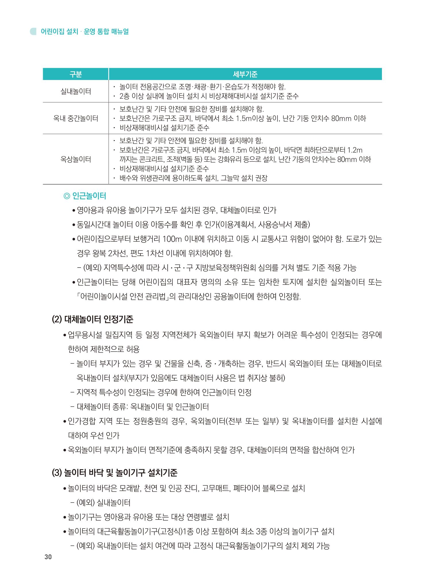 어린이집 설치·운영 통합 매뉴얼 36페이지