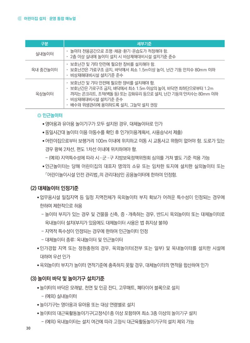 어린이집 설치·운영 통합 매뉴얼 36페이지