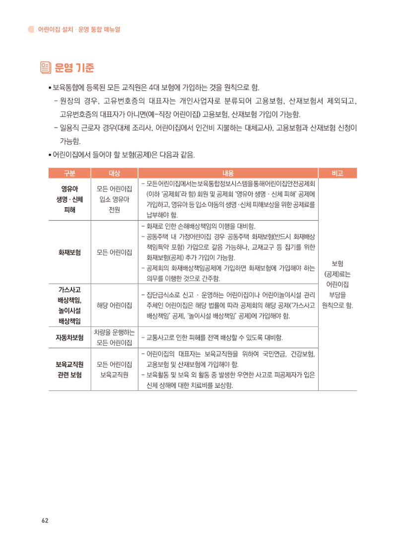 어린이집 설치·운영 통합 매뉴얼 68페이지