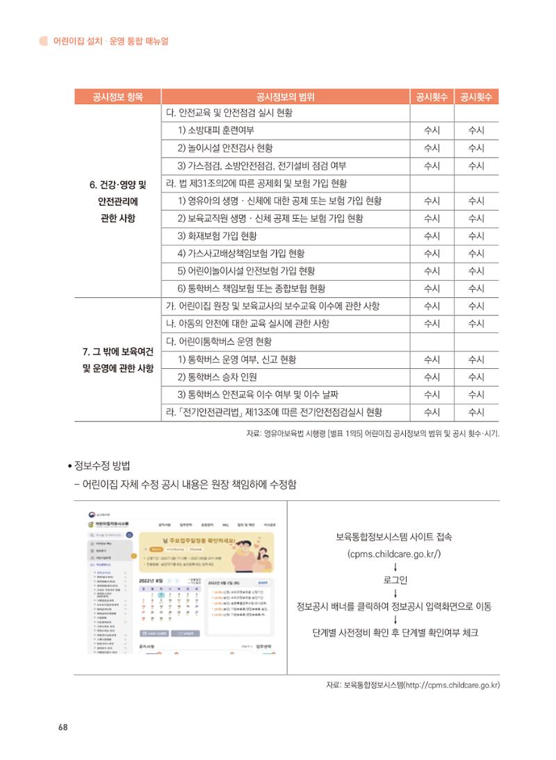 어린이집 설치·운영 통합 매뉴얼 74페이지