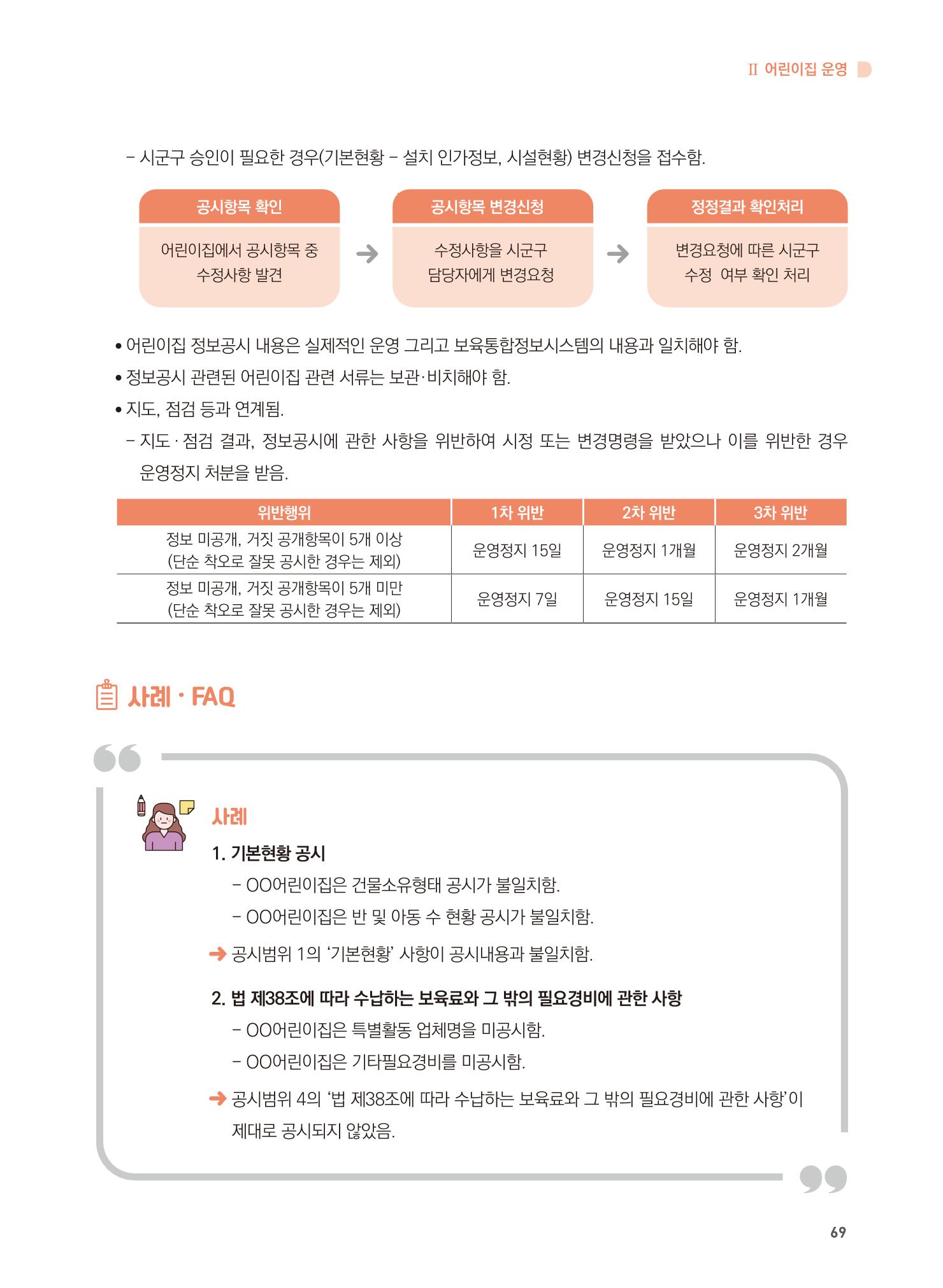 어린이집 설치·운영 통합 매뉴얼 75페이지