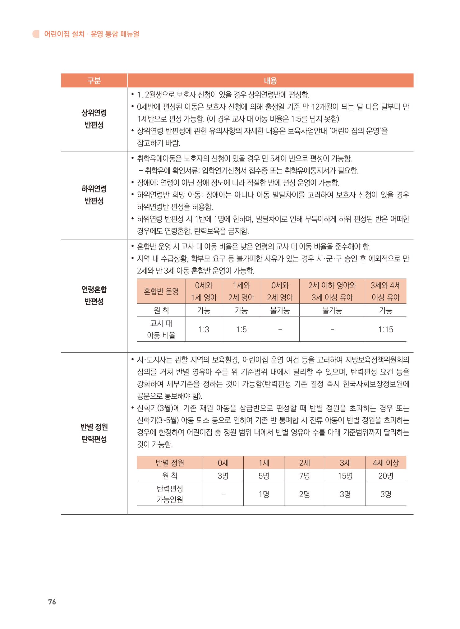 어린이집 설치·운영 통합 매뉴얼 82페이지