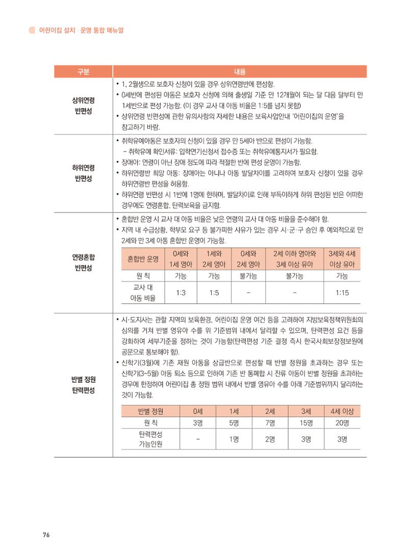어린이집 설치·운영 통합 매뉴얼 82페이지