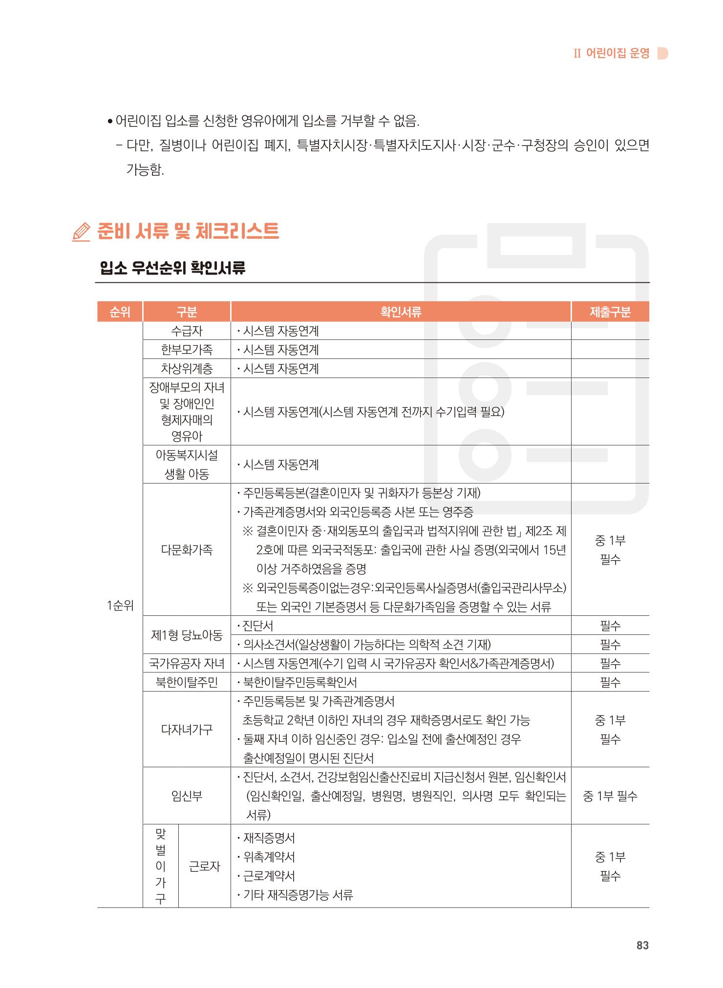 어린이집 설치·운영 통합 매뉴얼 89페이지