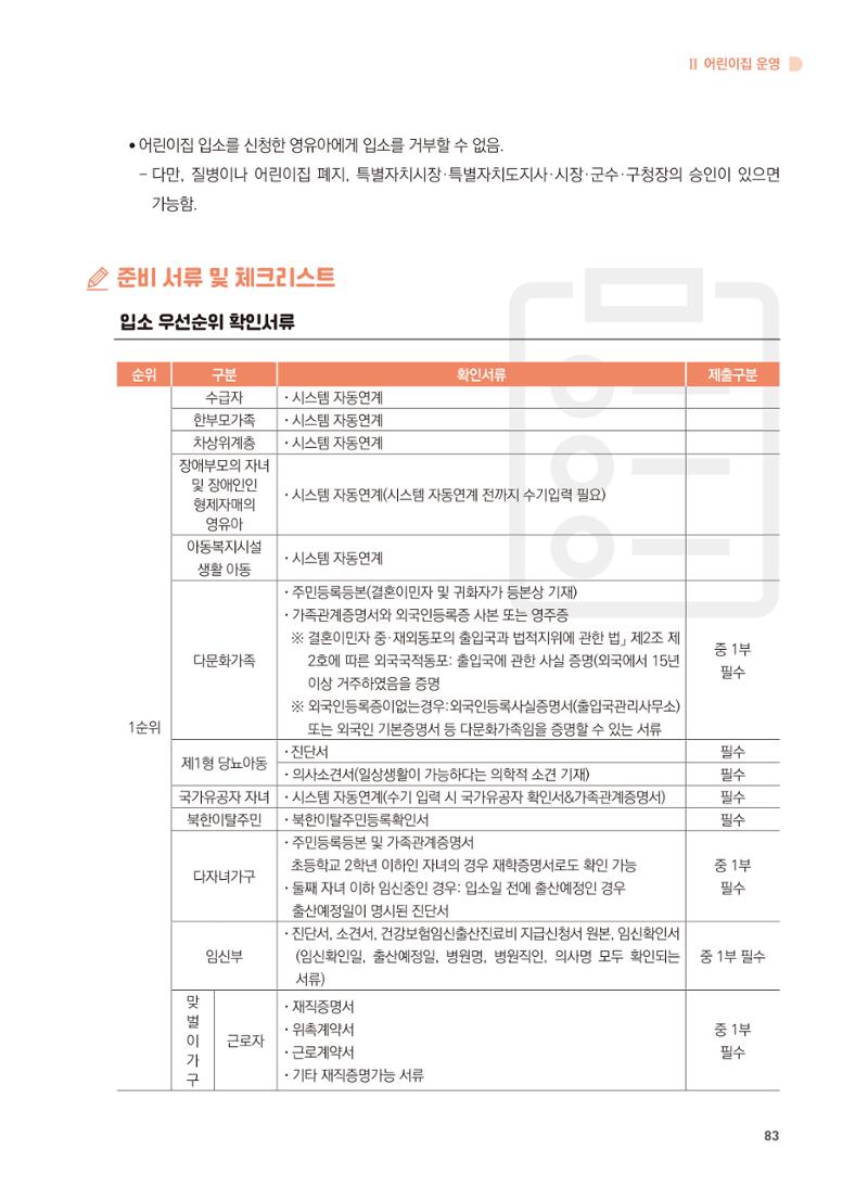 어린이집 설치·운영 통합 매뉴얼 89페이지