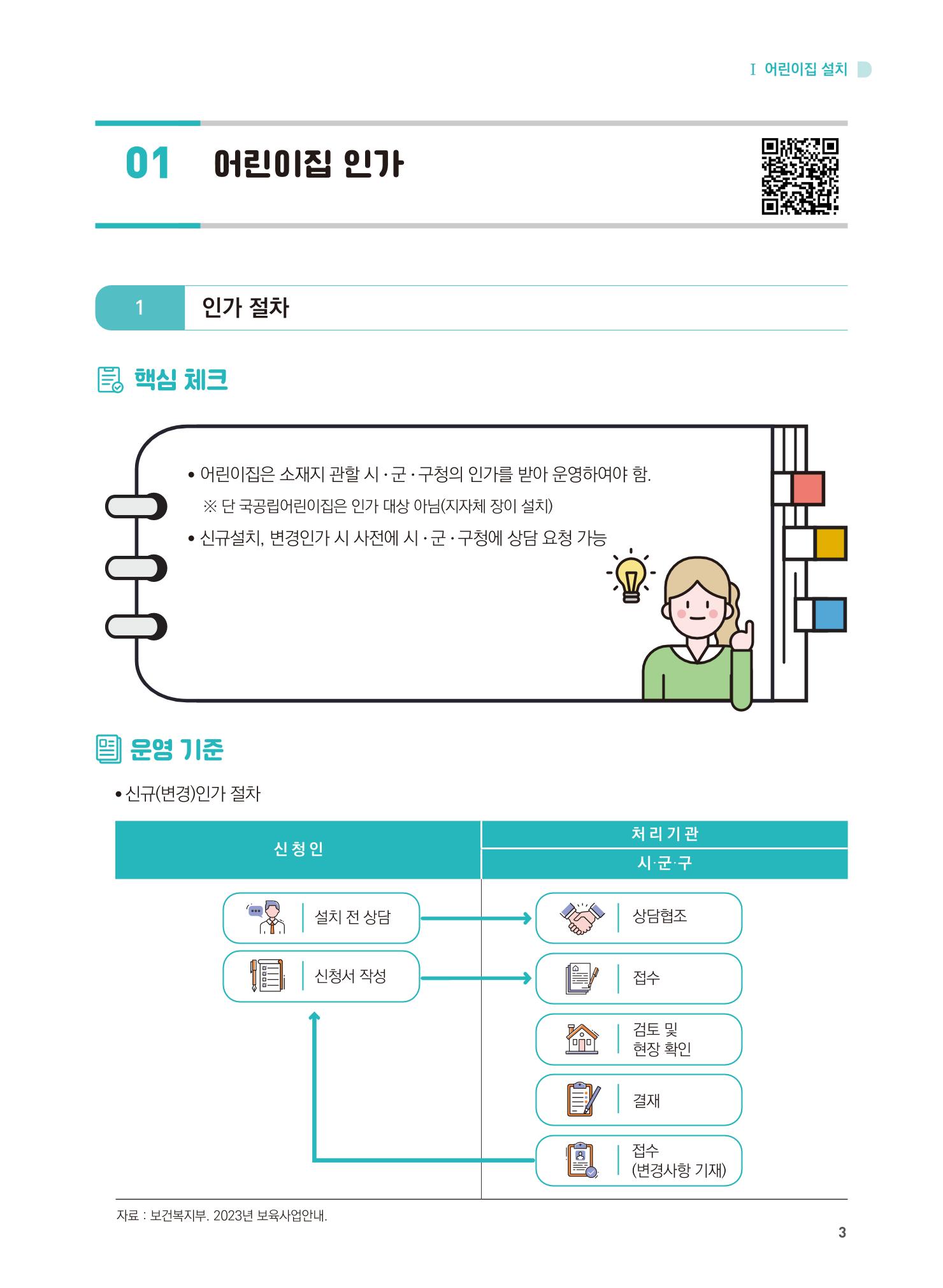 어린이집 설치·운영 통합 매뉴얼 9페이지