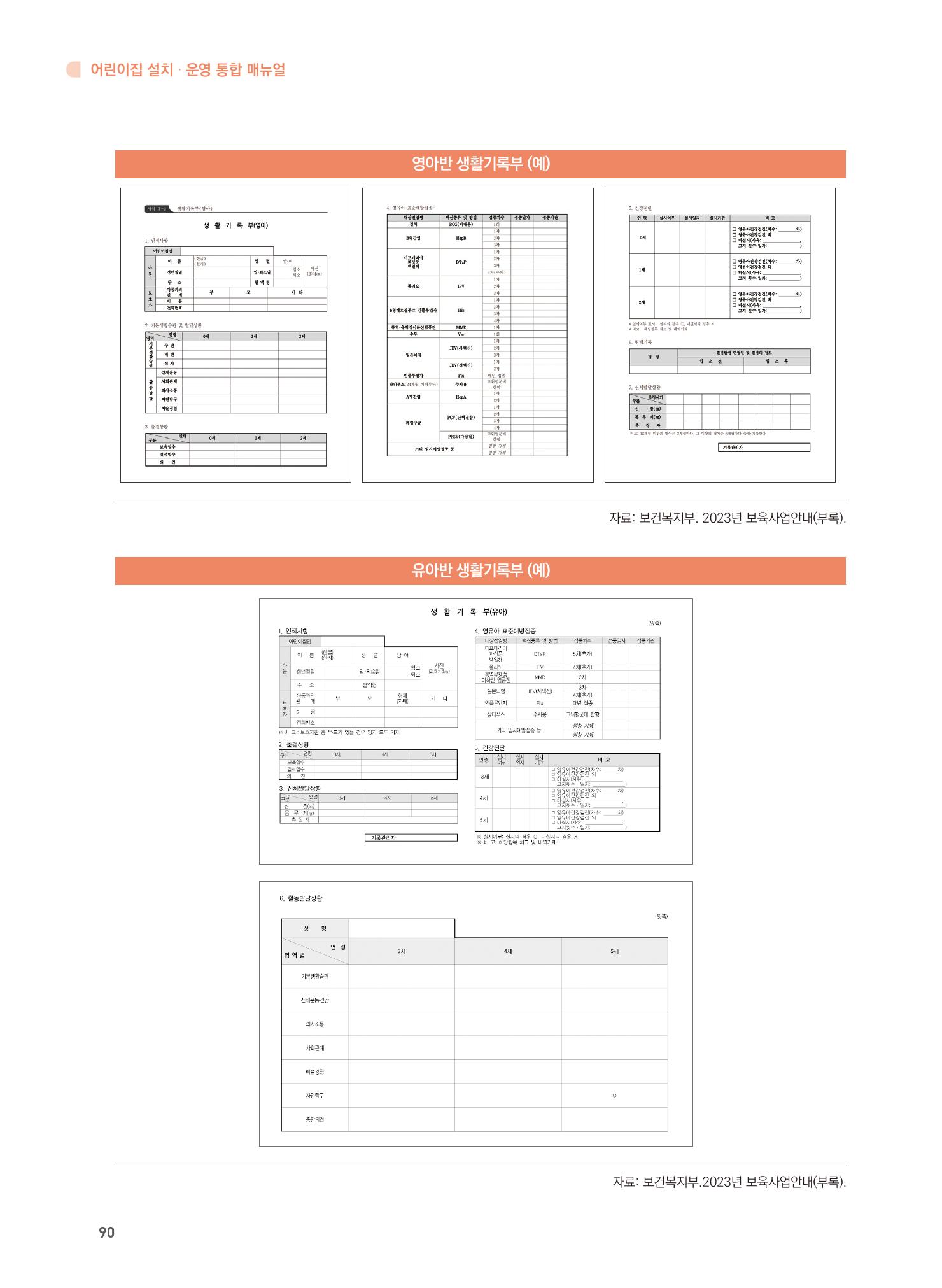 어린이집 설치·운영 통합 매뉴얼 96페이지