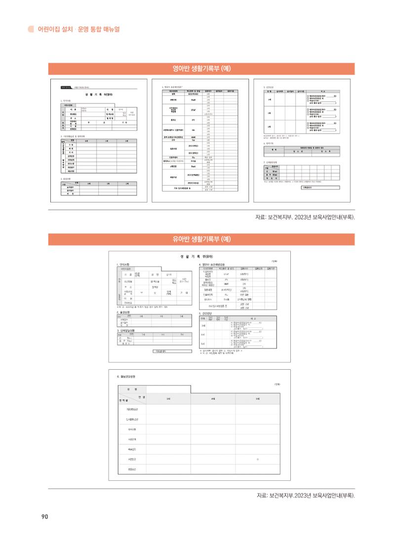 어린이집 설치·운영 통합 매뉴얼 96페이지
