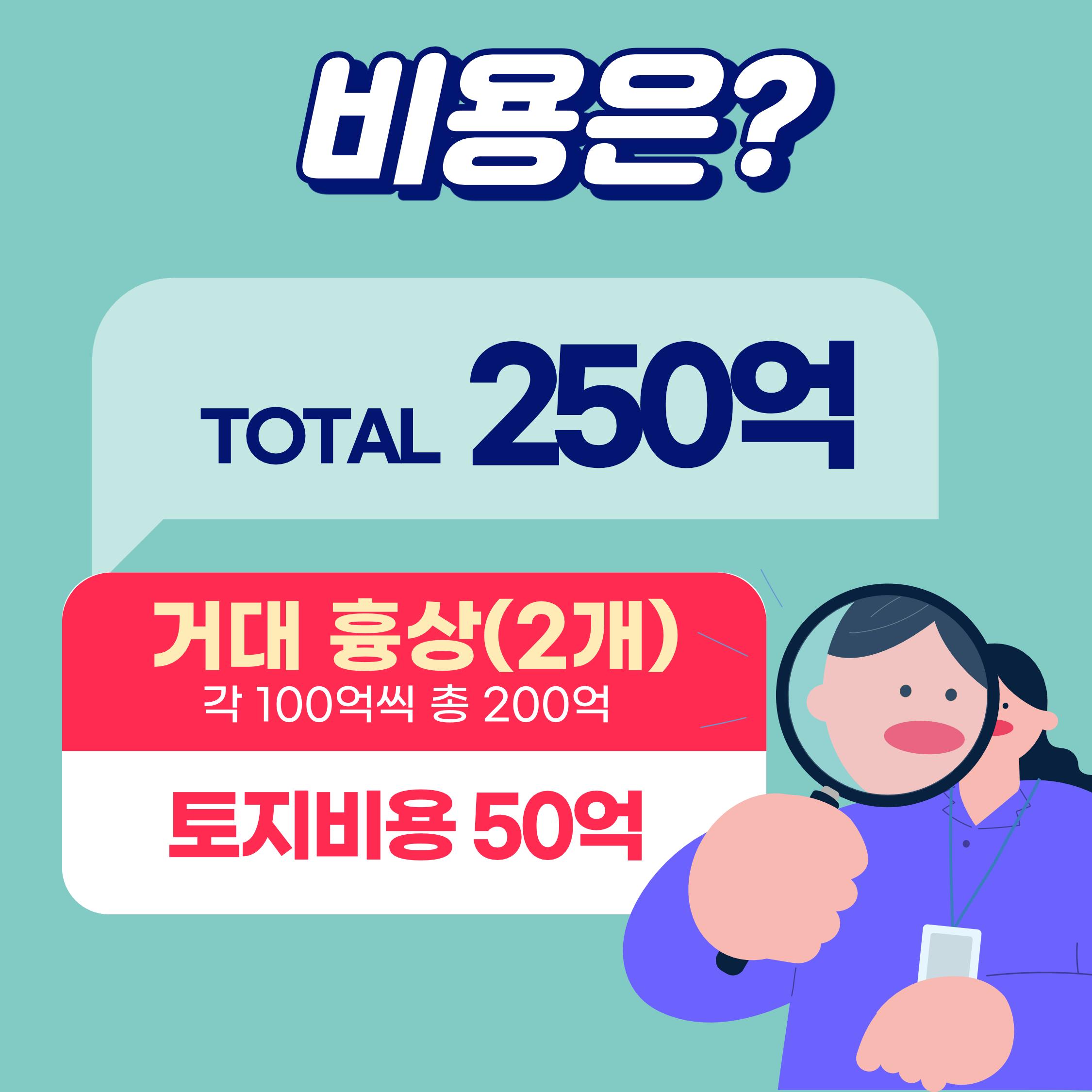 울산 250억 재벌 총수 흉상 제작 절대 반대! 4페이지