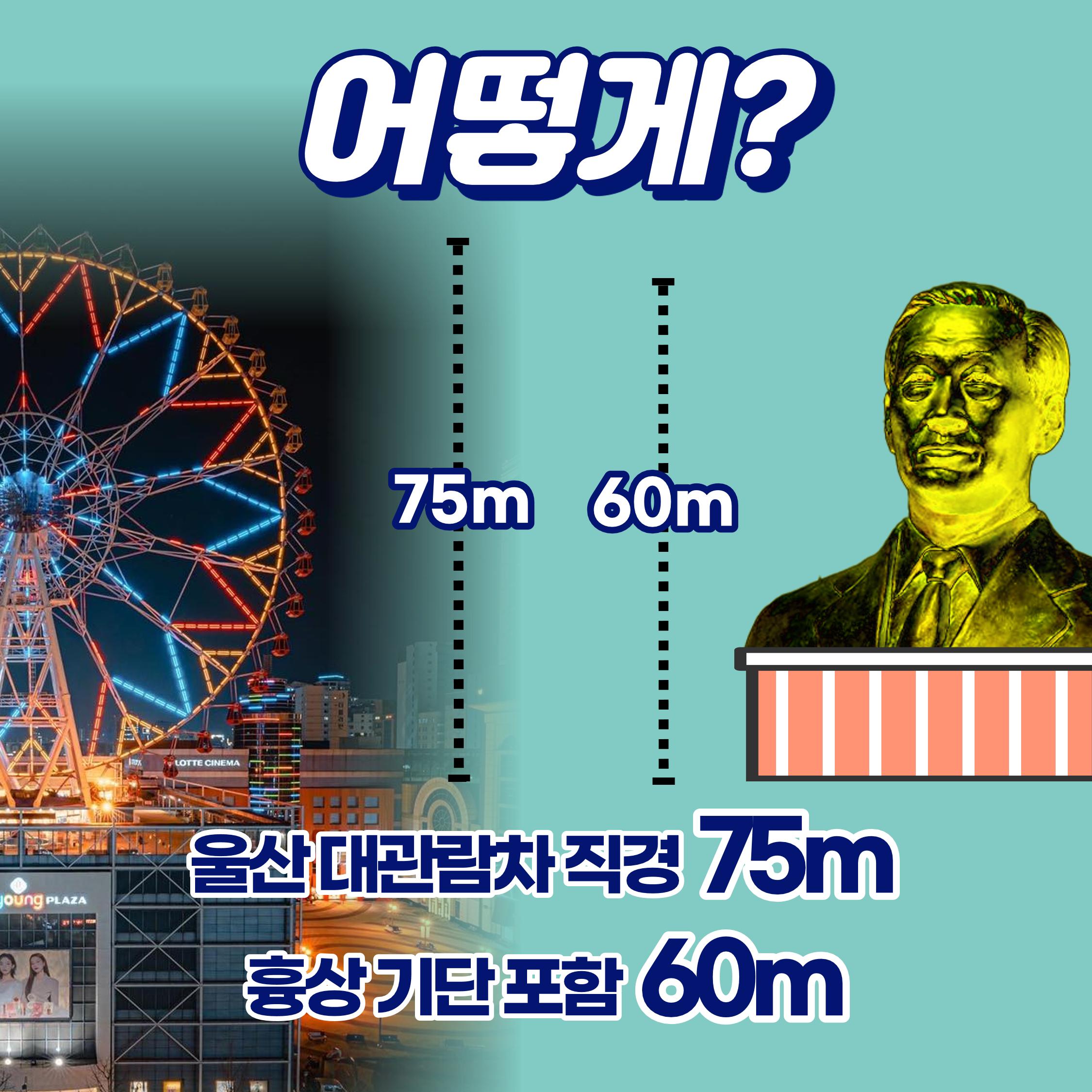울산 250억 재벌 총수 흉상 제작 절대 반대! 6페이지