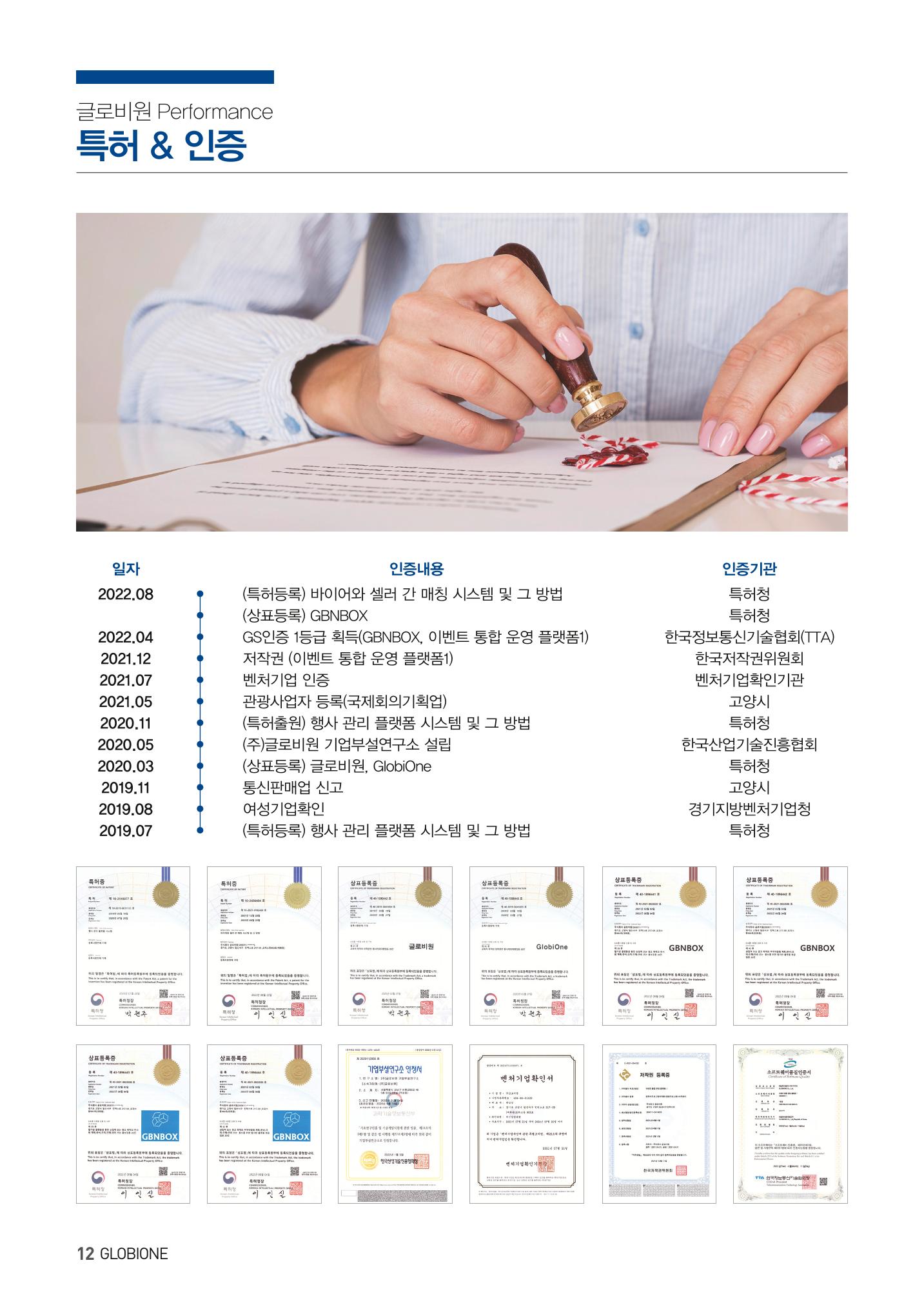 글로비원 소개서(한글) 12페이지