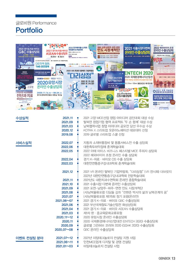 글로비원 소개서(한글) 13페이지