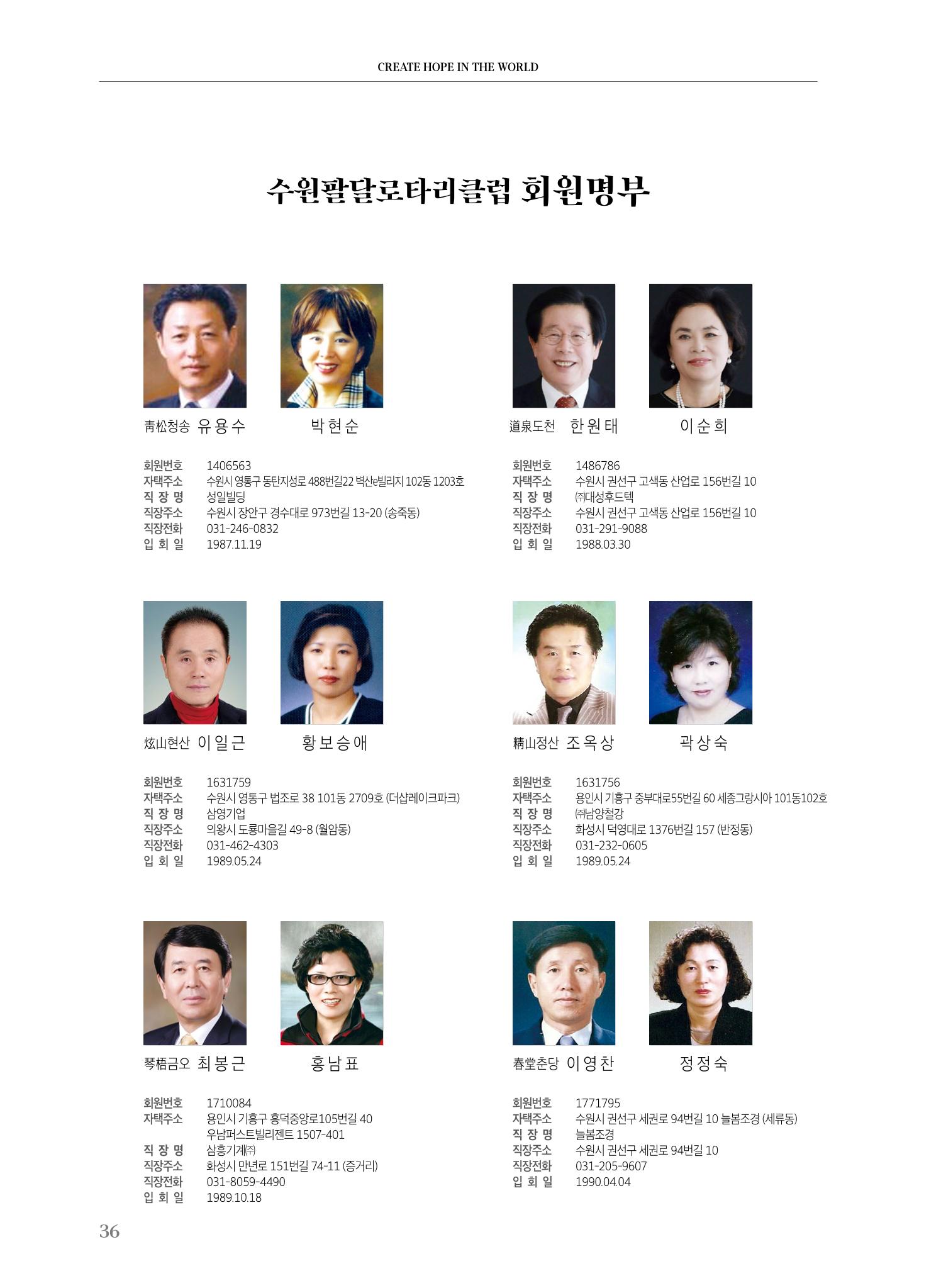 수원팔달로타리클럽 2023-24 회장 이취임식 38페이지