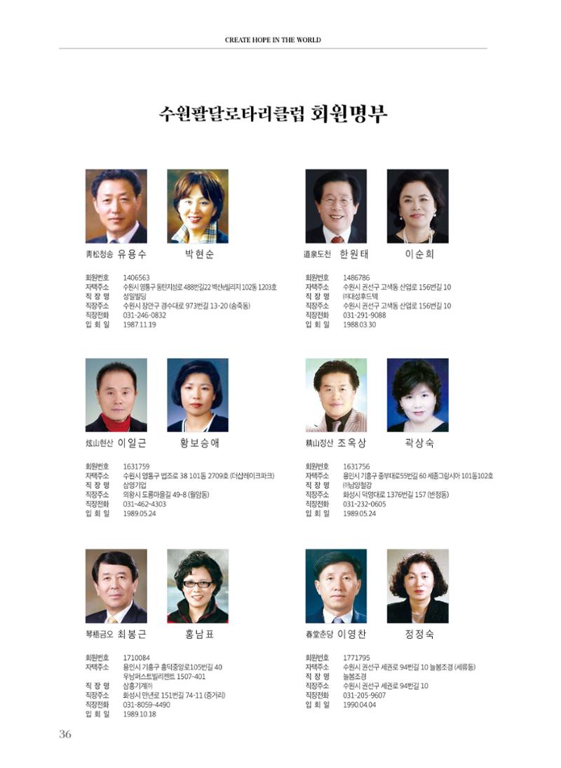 수원팔달로타리클럽 2023-24 회장 이취임식 38페이지