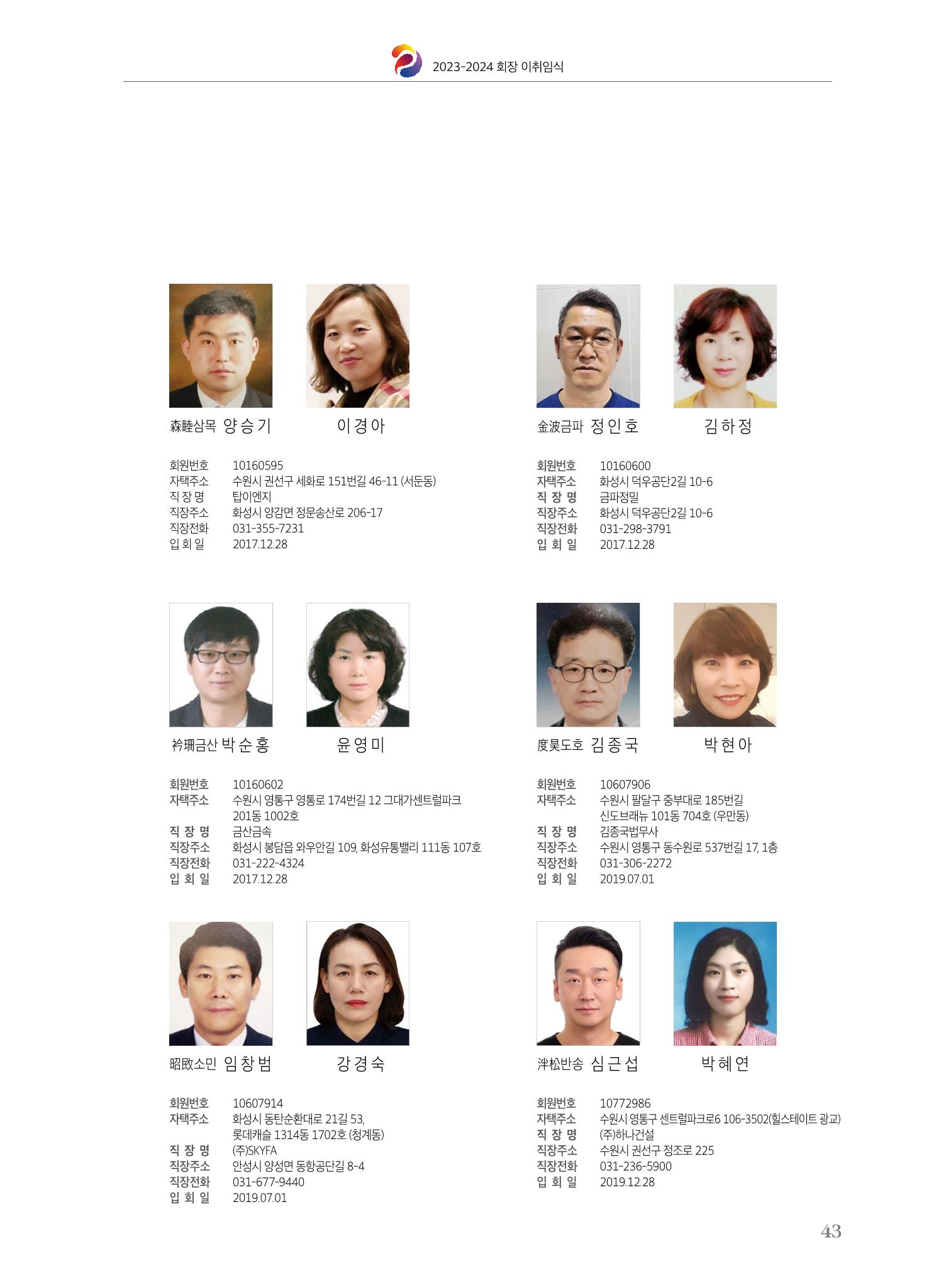 수원팔달로타리클럽 2023-24 회장 이취임식 45페이지