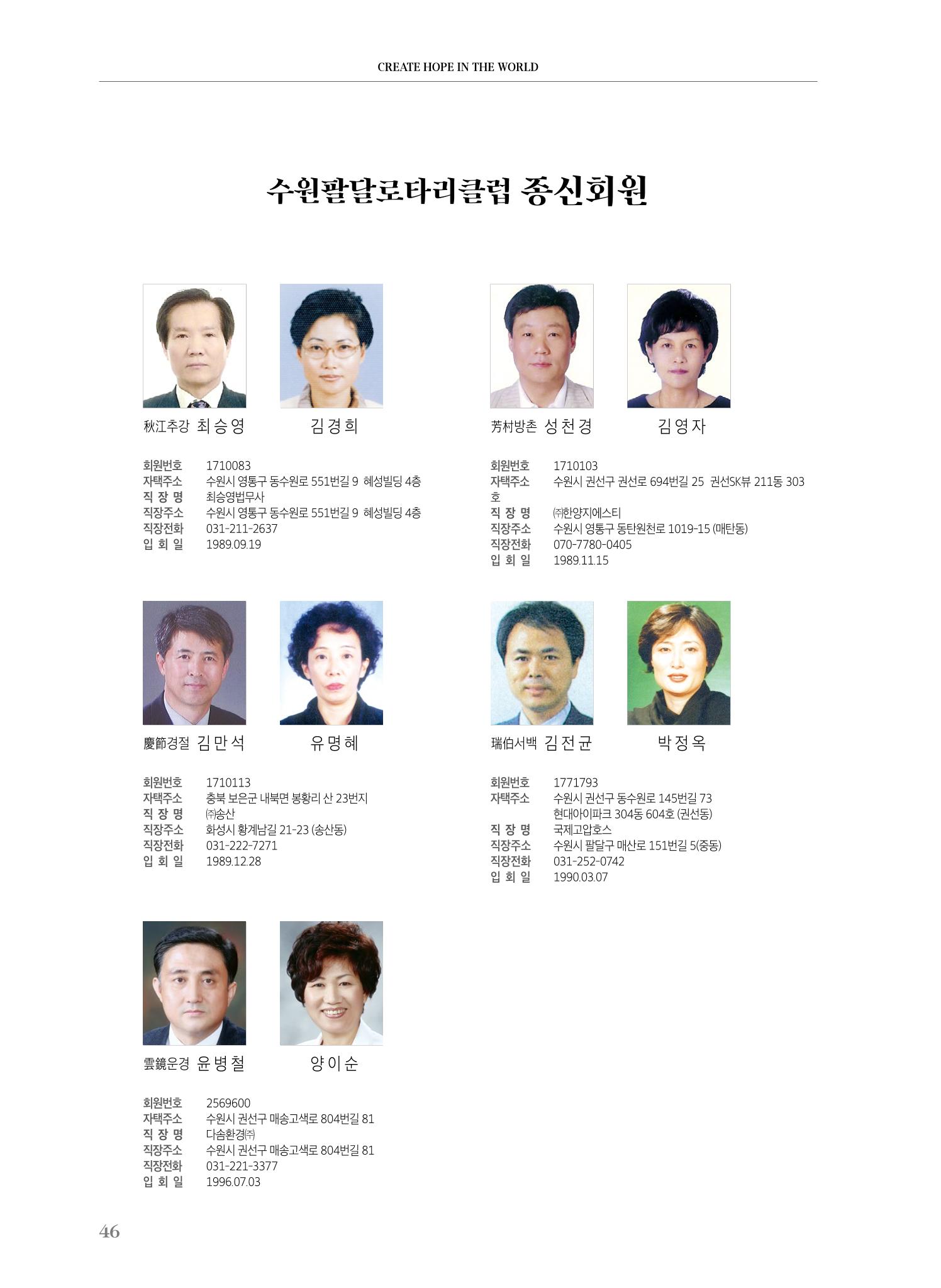 수원팔달로타리클럽 2023-24 회장 이취임식 48페이지