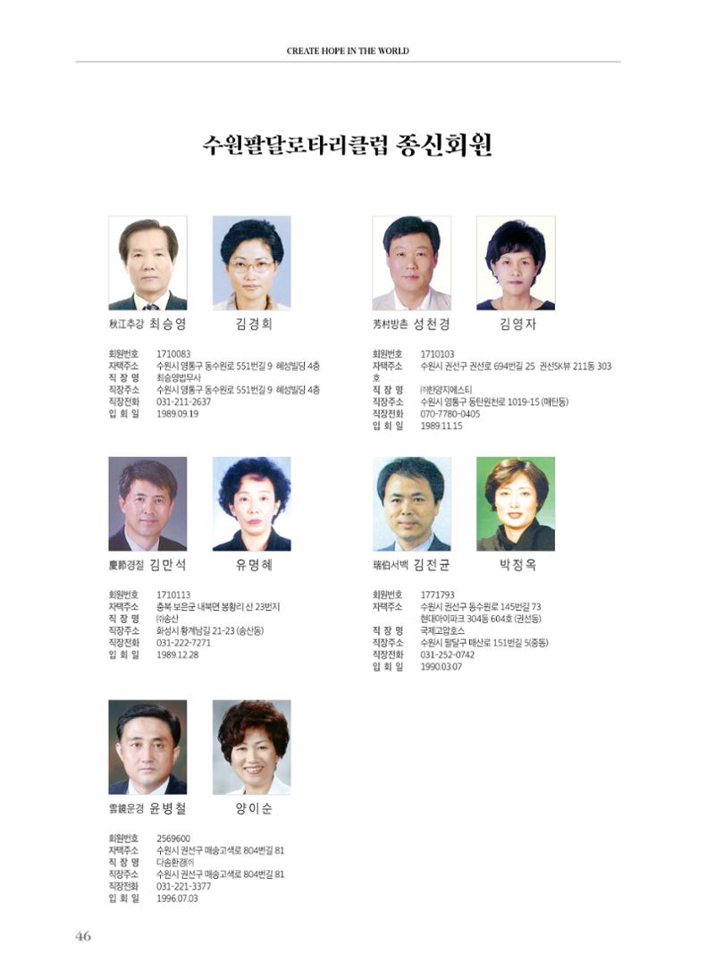 수원팔달로타리클럽 2023-24 회장 이취임식 48페이지