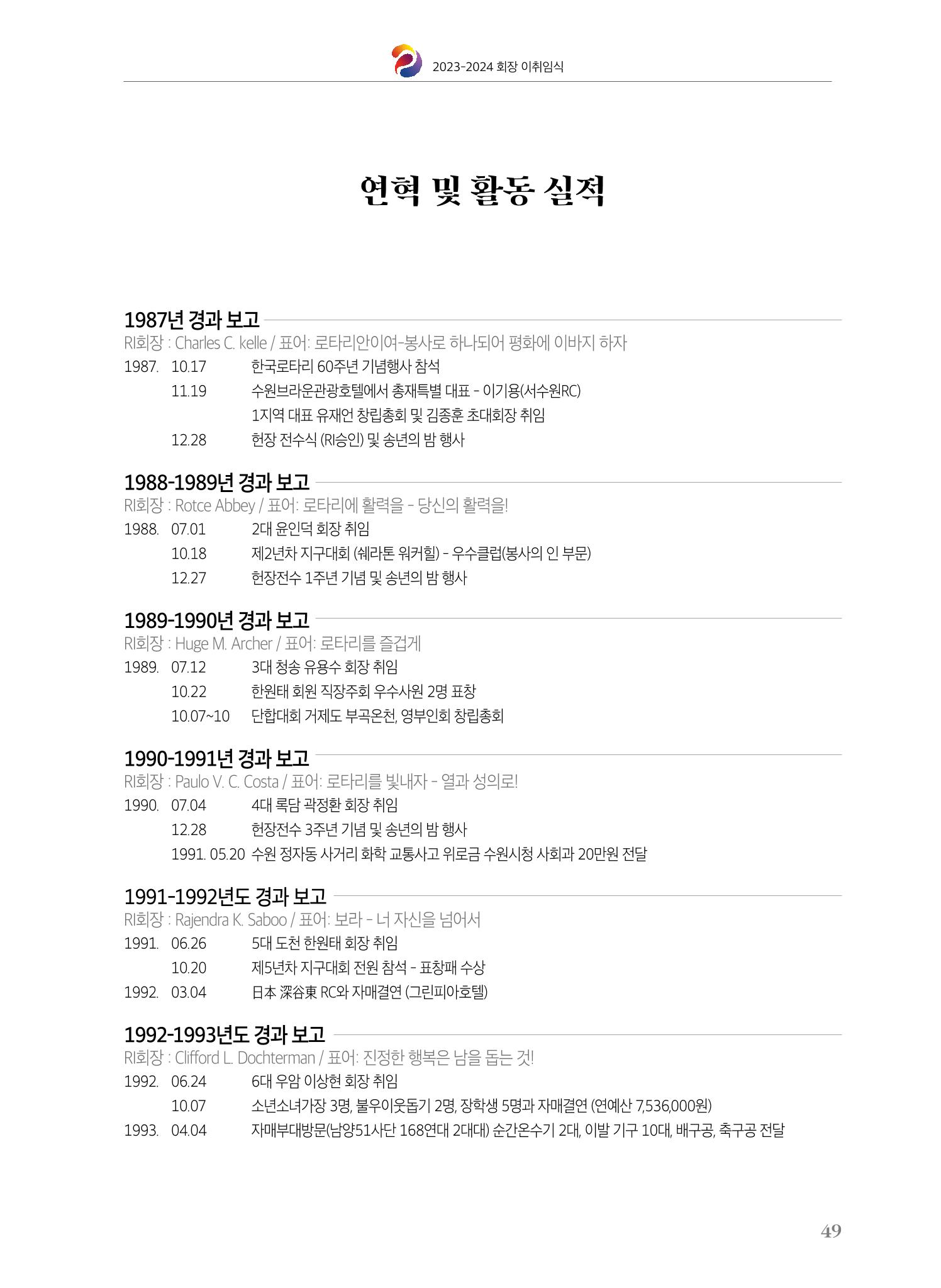 수원팔달로타리클럽 2023-24 회장 이취임식 51페이지
