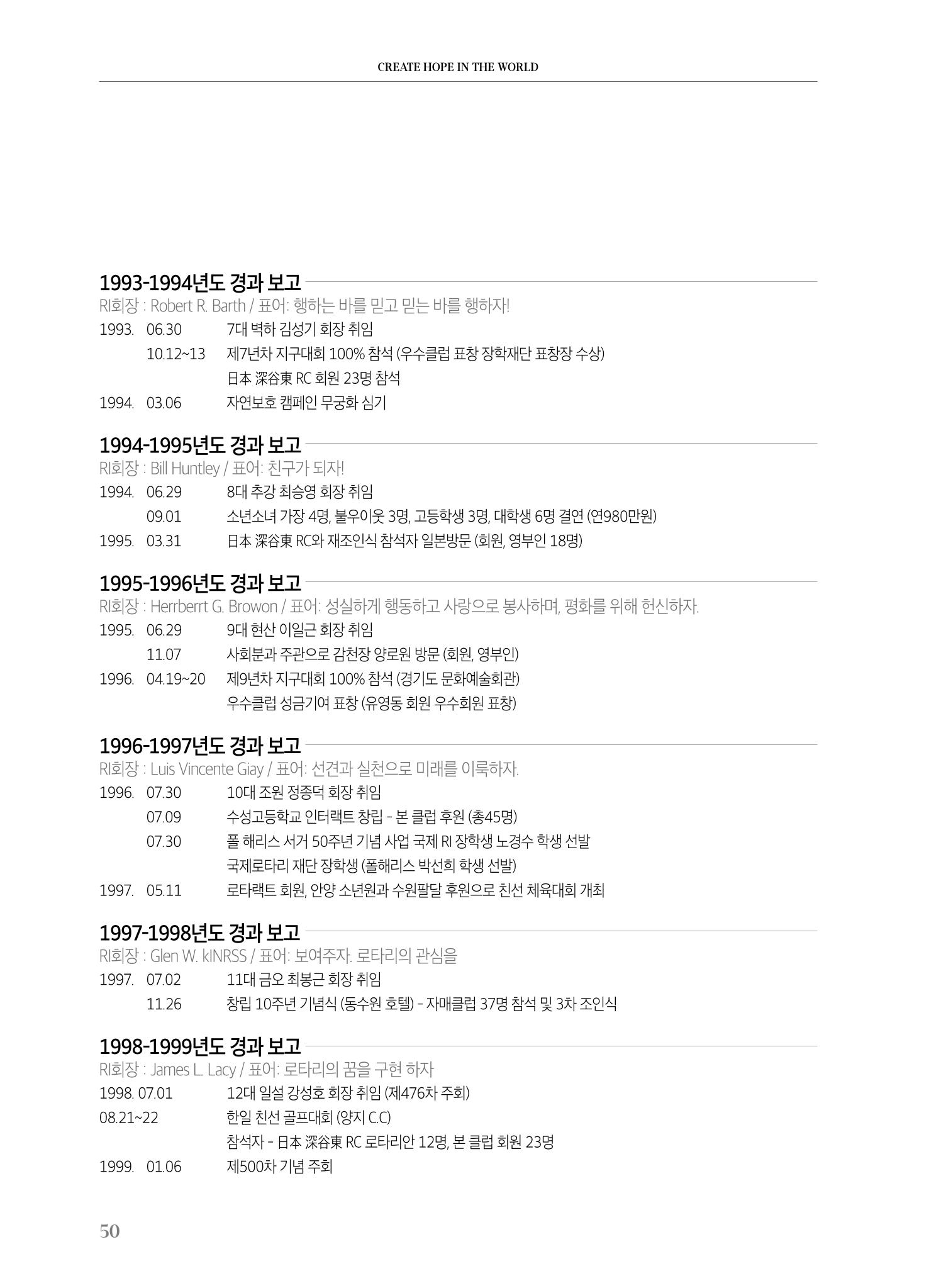수원팔달로타리클럽 2023-24 회장 이취임식 52페이지