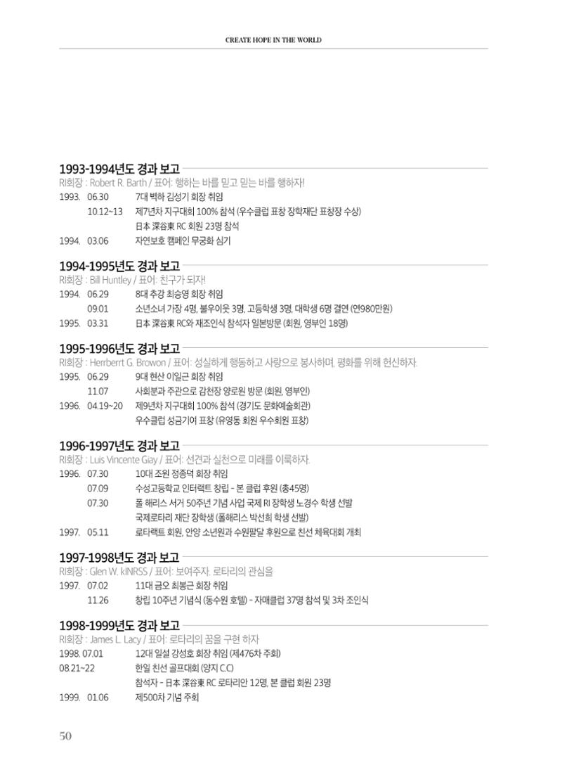 수원팔달로타리클럽 2023-24 회장 이취임식 52페이지