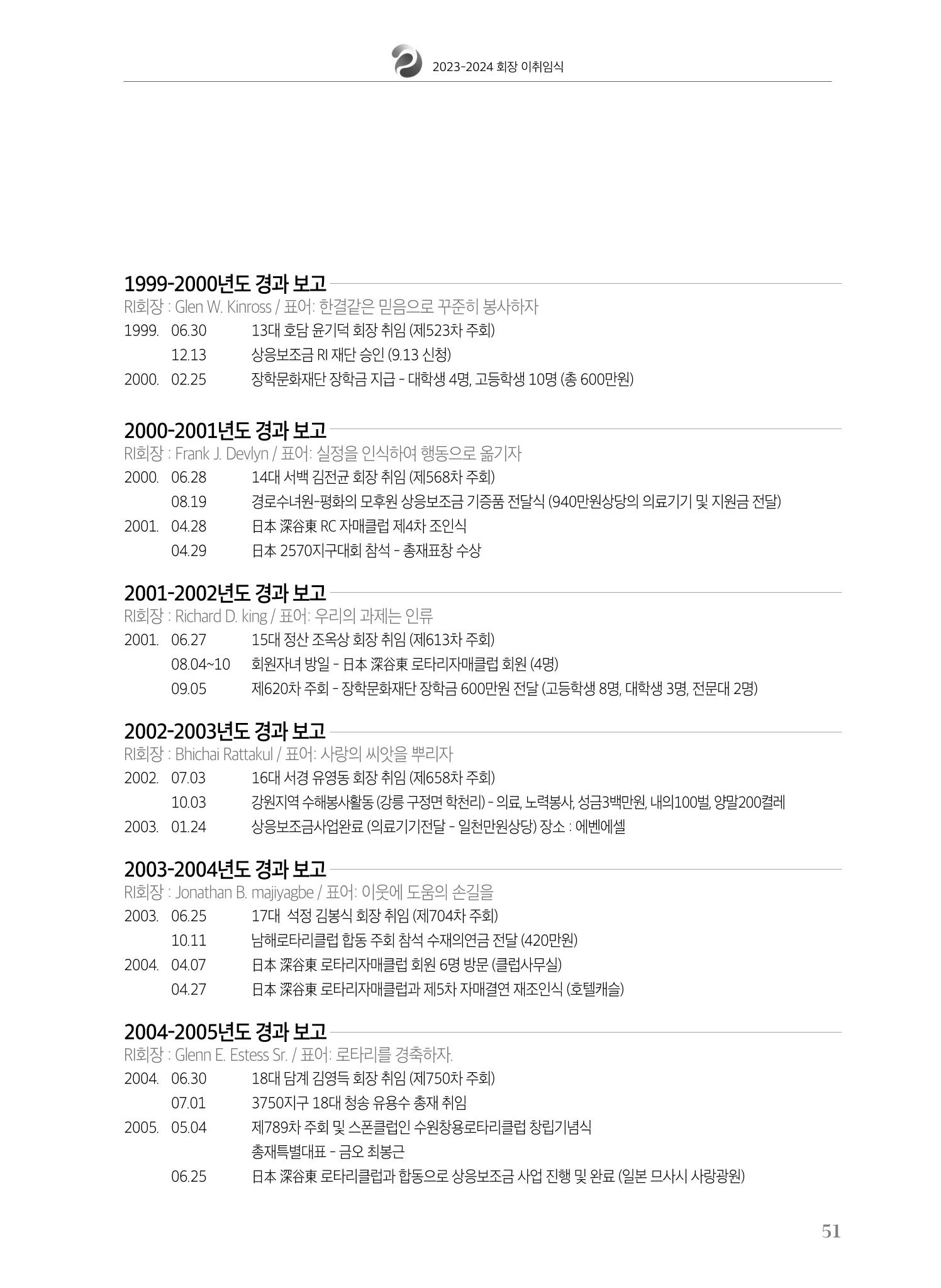 수원팔달로타리클럽 2023-24 회장 이취임식 53페이지