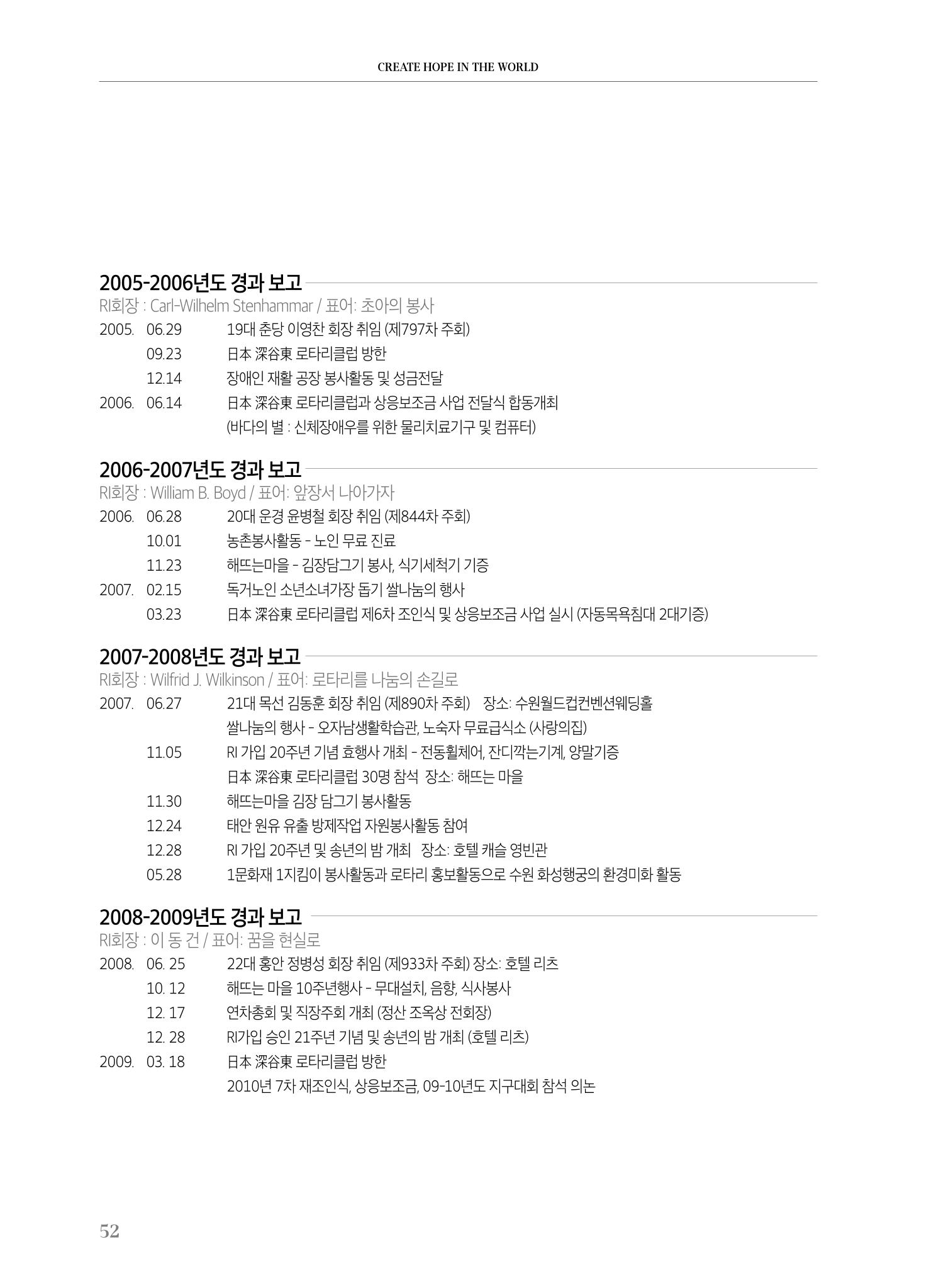 수원팔달로타리클럽 2023-24 회장 이취임식 54페이지