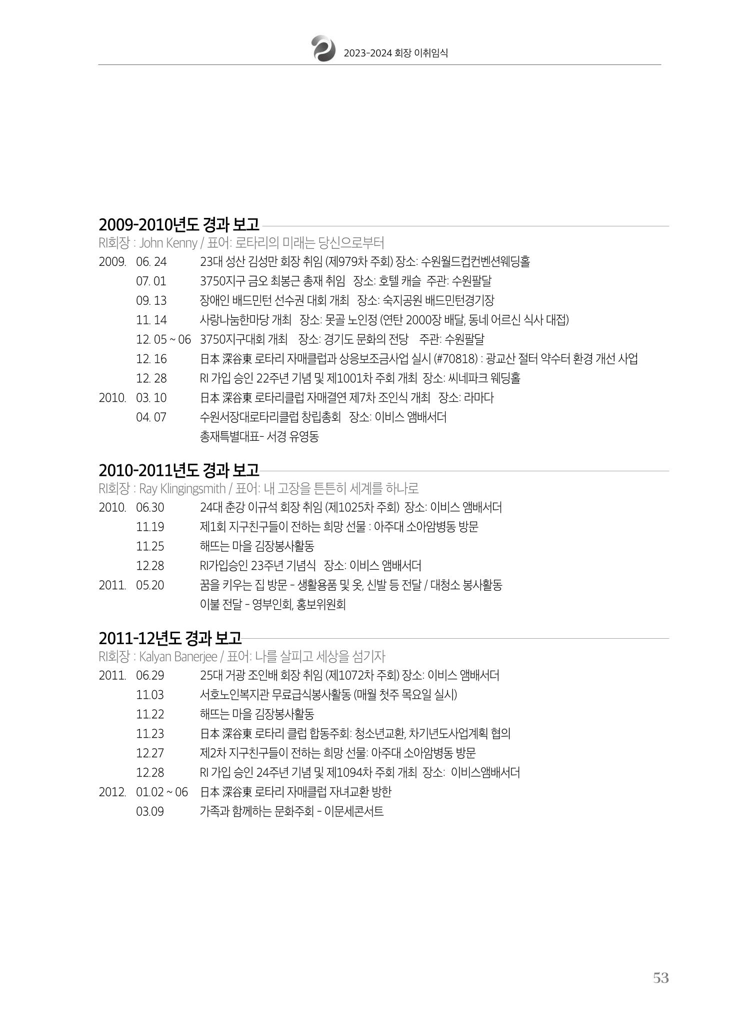 수원팔달로타리클럽 2023-24 회장 이취임식 55페이지